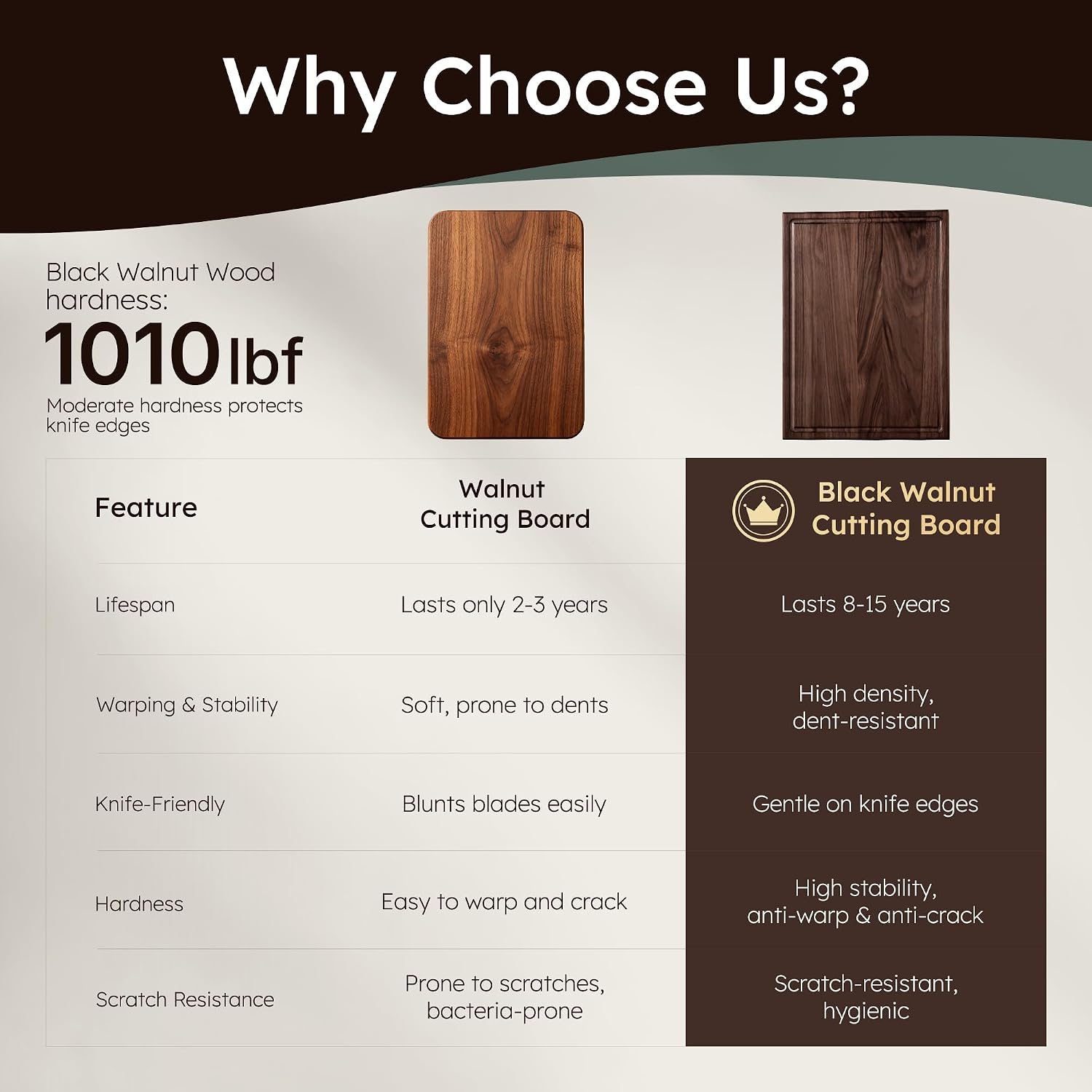 Thumbnail 4 de Black Walnut Cutting Board 20-inch