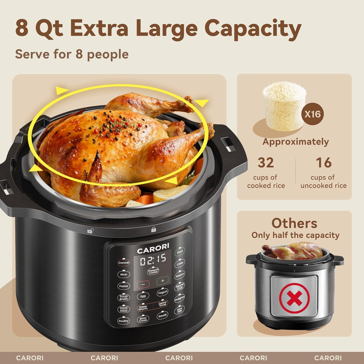 Detalle de 12-in-1 8-Quart Electric Pressure Cooker (1200W) by CARORI: All-in-One Multi-Cooker