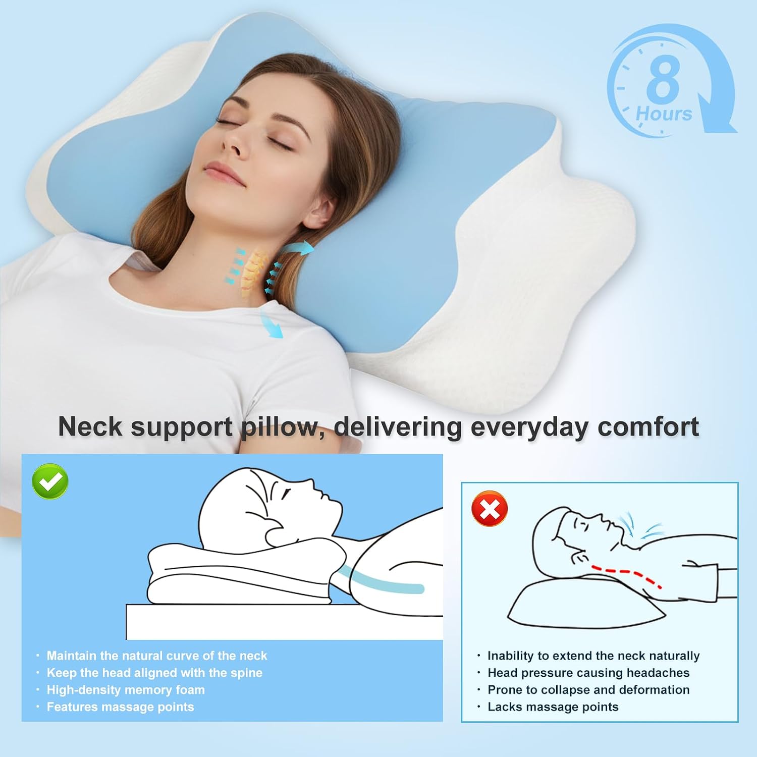 Detalle 2 de Cozary Oreiller Ergonomique Cervical 2 hauteurs