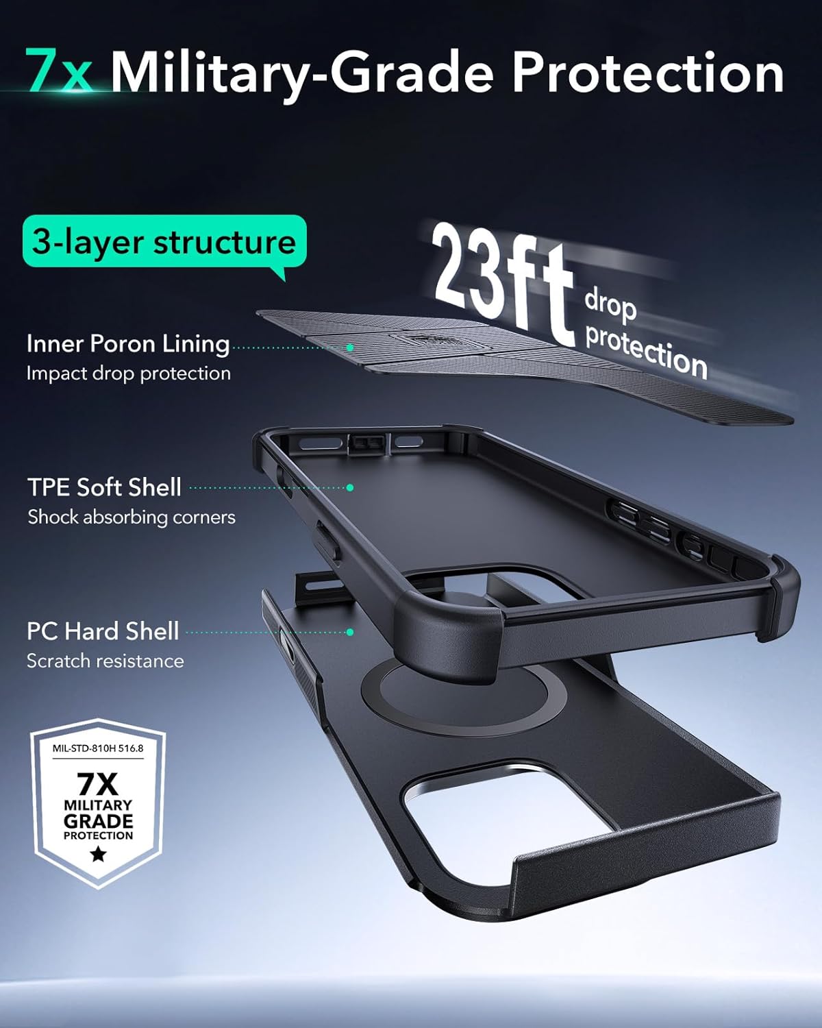 Thumbnail 5 de ESR iPhone 16 Pro Max Case with Stand (Cyber Series) — Military-Grade Drop Protection, MagSafe Compatibility, Black