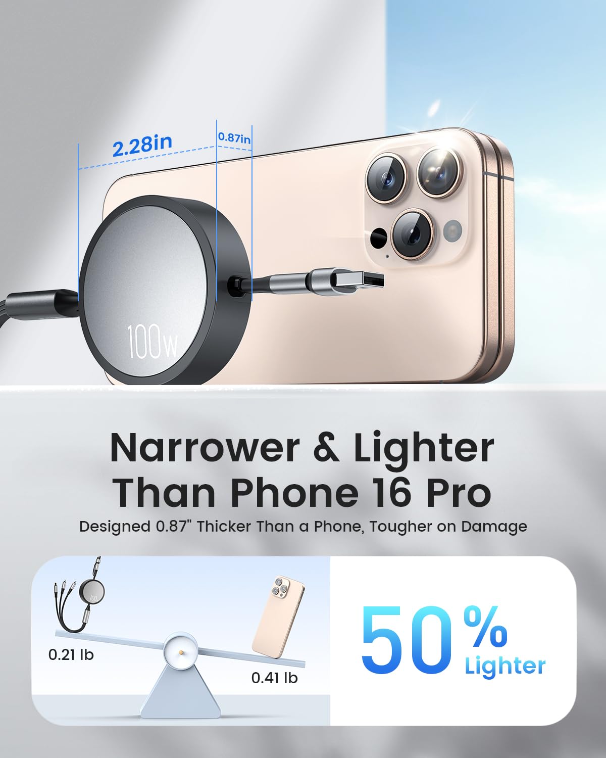 Thumbnail 4 de CAFELE 100W 6‑in‑1 Retractable Charging Cable