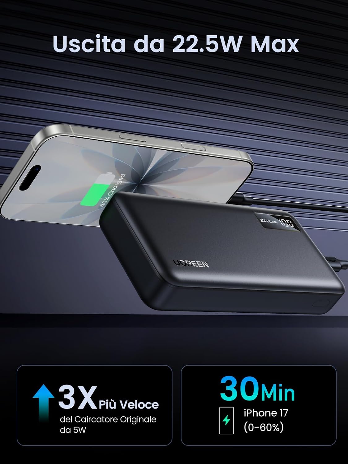 Detalle de UGREEN Power Bank 20000mAh 22.5W batteria esterna con cavo USB‑C