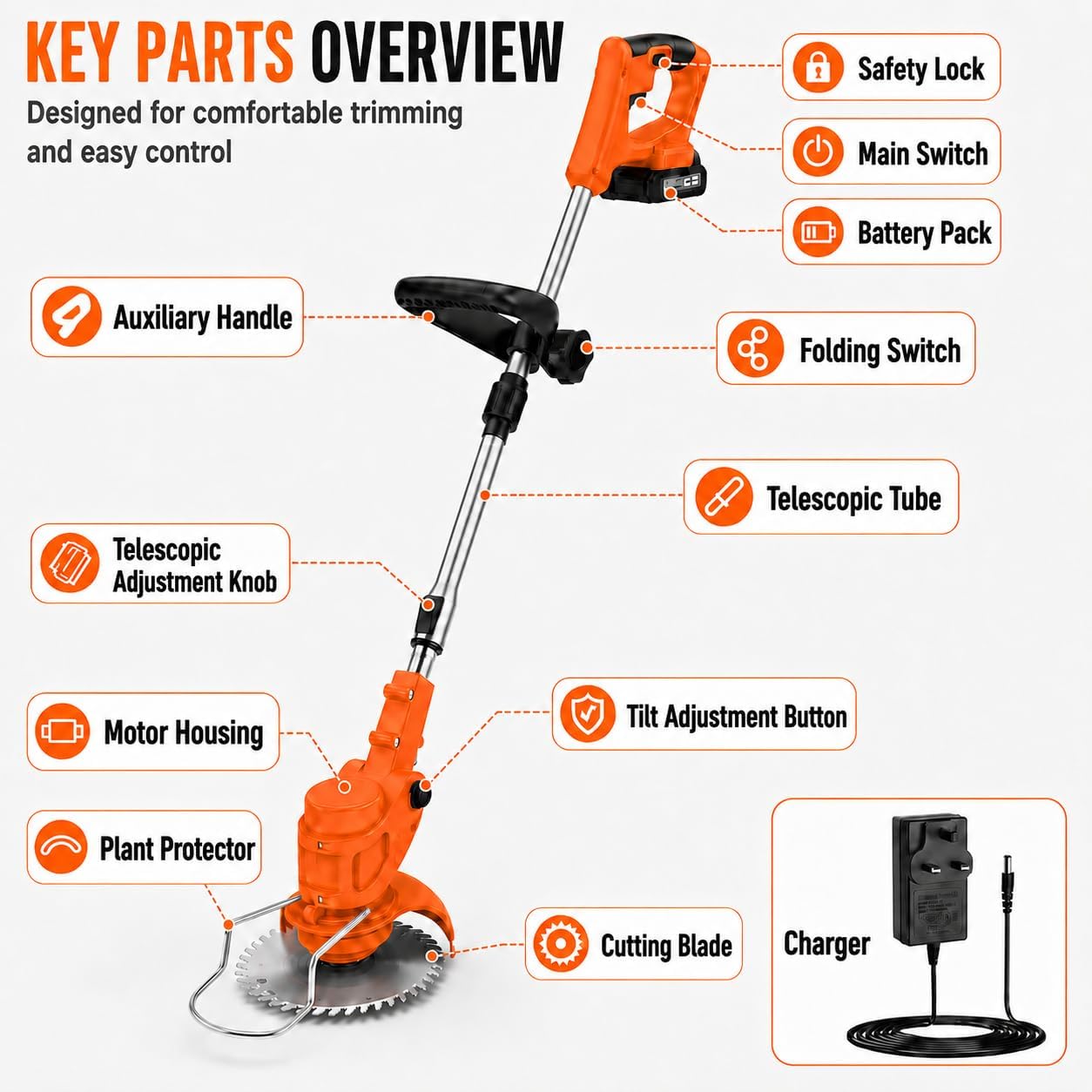 Thumbnail 6 de 21V Cordless Strimmer with 750W Motor and 2x 2000mAh Batteries