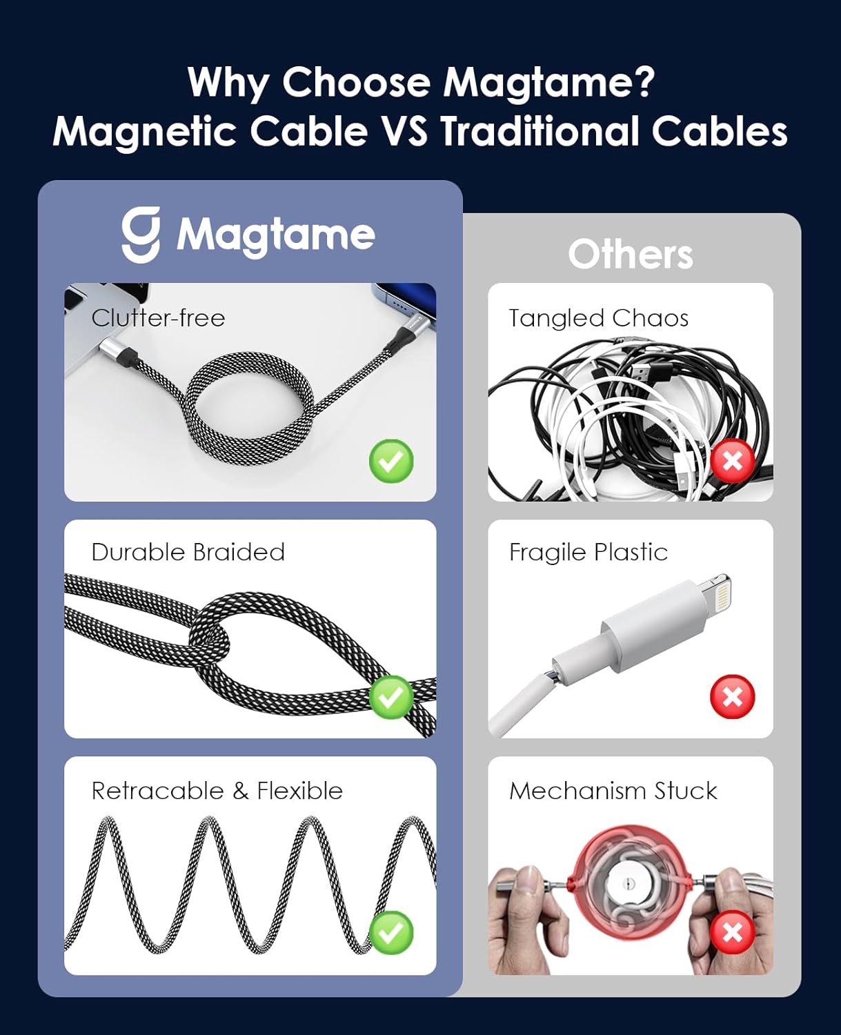 Thumbnail 3 de Magtame Cable Magnético USB C a Lightning 1.5m ⚡