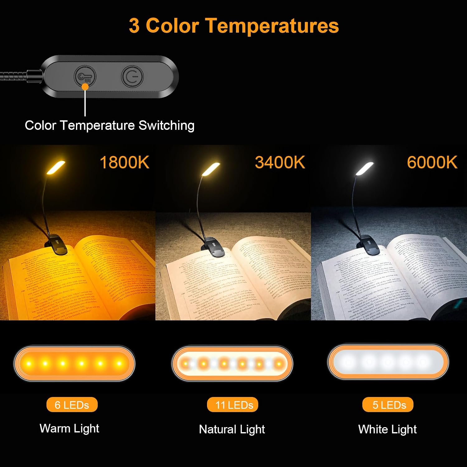 Detalle de Gritin leeslamp met clip, 11 leds, USB-C en 3 kleurtemperaturen
