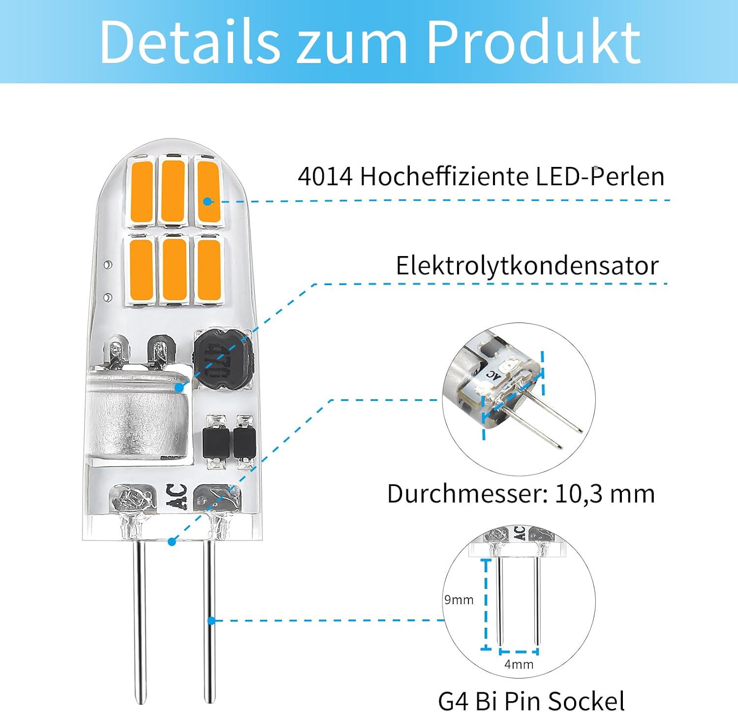 Thumbnail 2 de I-SHUNFA 24LED G4-ledlampen, 12V AC/DC, 1,5W, 2700K, set van 5