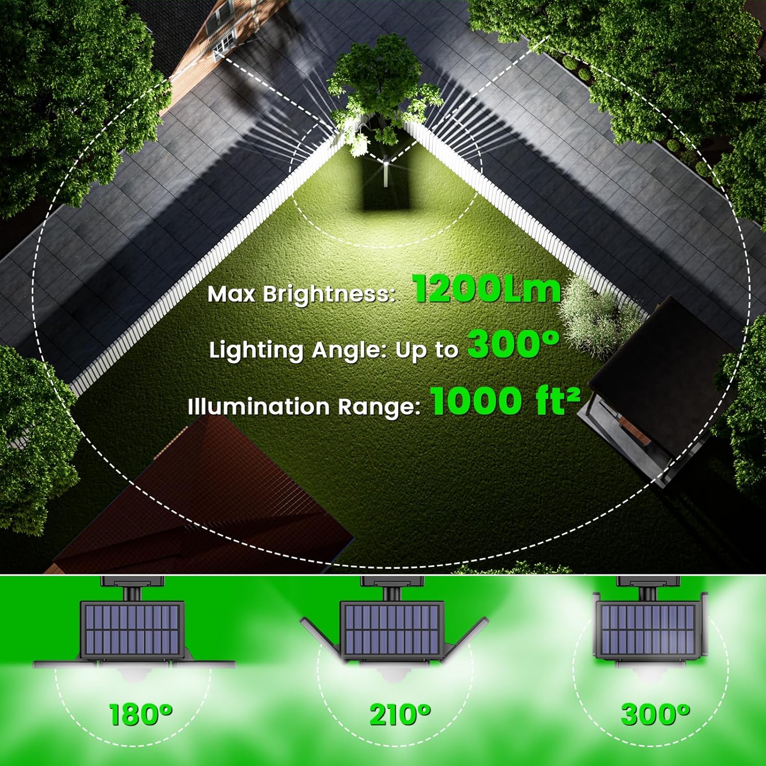 Thumbnail 3 de KIBTOY 189LED Solar Security Light 1200LM