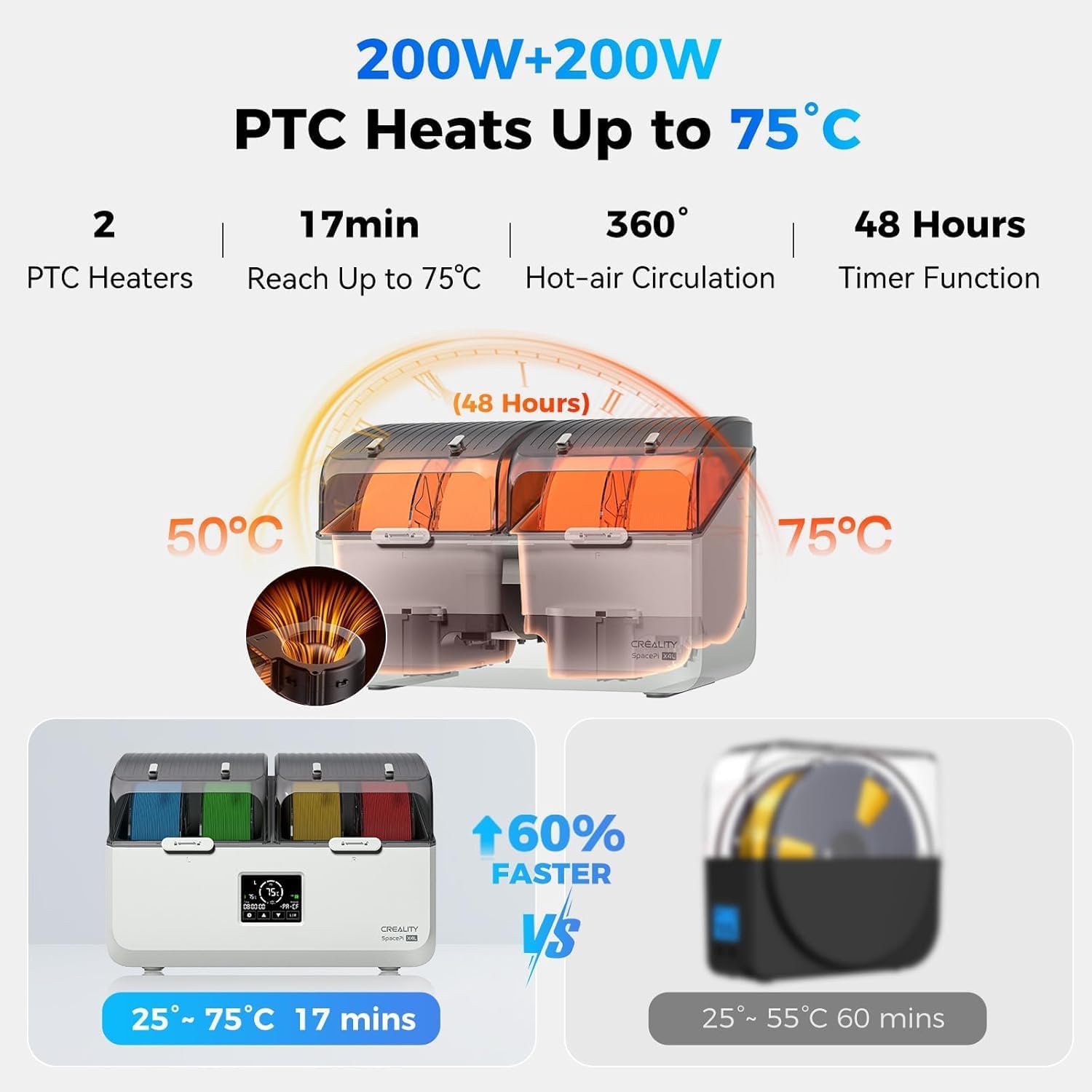 Thumbnail 3 de Creality Space Pi X4 Filament Dryer Box: 4-spool storage with dual heaters and real-time humidity monitoring