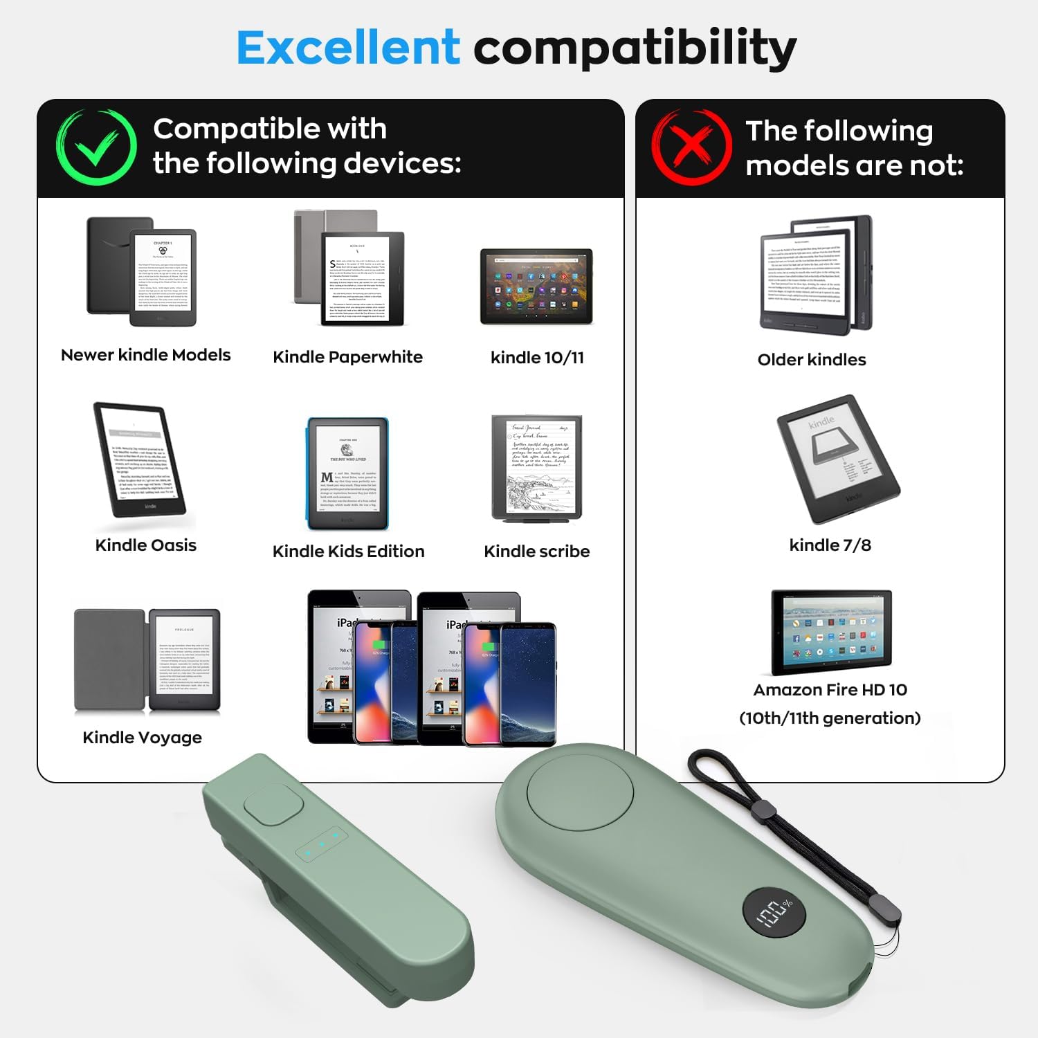 Thumbnail 6 de RF Page Turner for Kindle Paperwhite