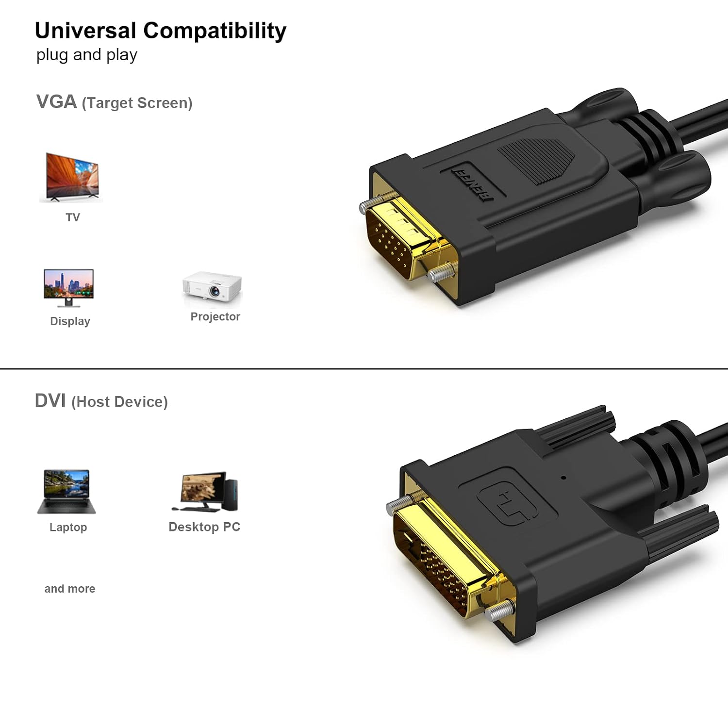 Thumbnail 2 de DVI-D auf VGA Kabel 1,8 m für 24+1
