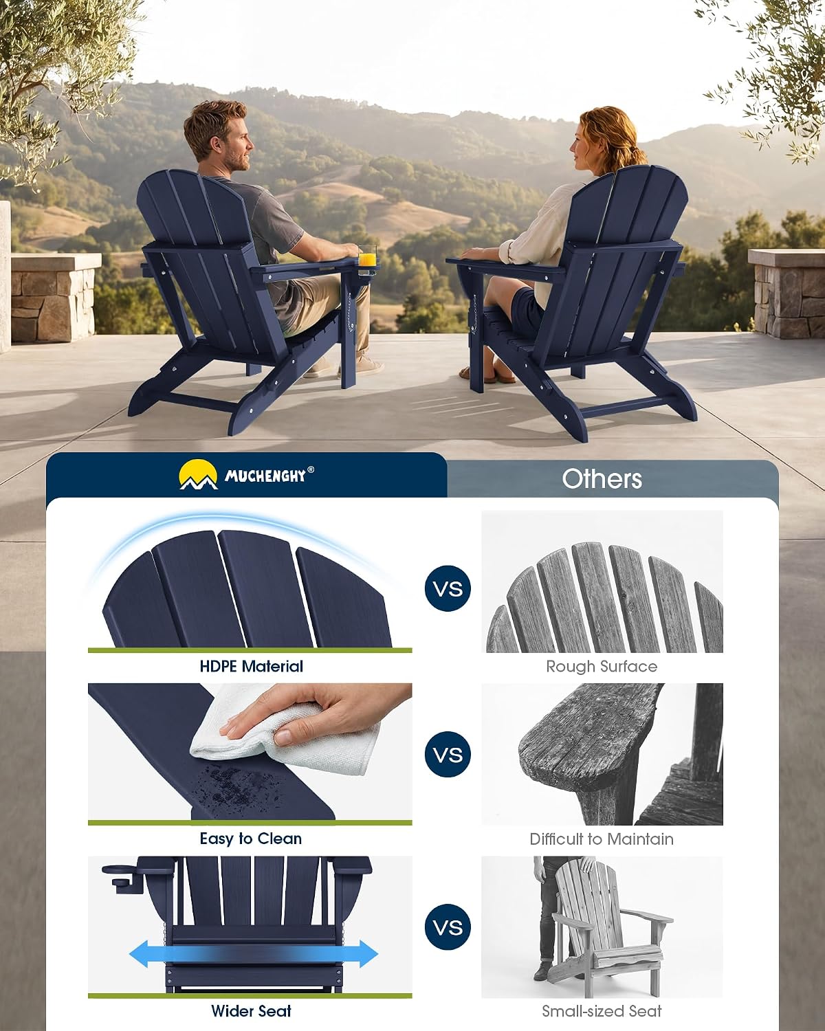 Thumbnail 6 de MUCHENGHY Folding Adirondack Chair, HDPE, Dark Navy Blue, 380 lb Capacity
