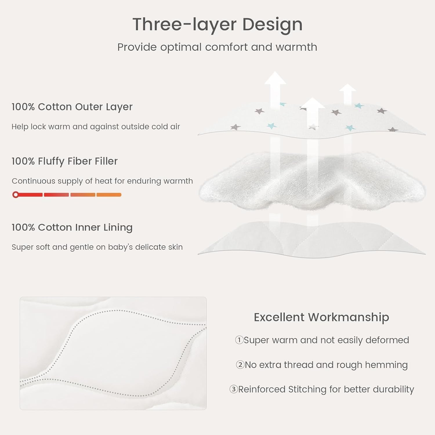 Thumbnail 2 de TURMIN baby 1.5 Tog cotton sleeping bag