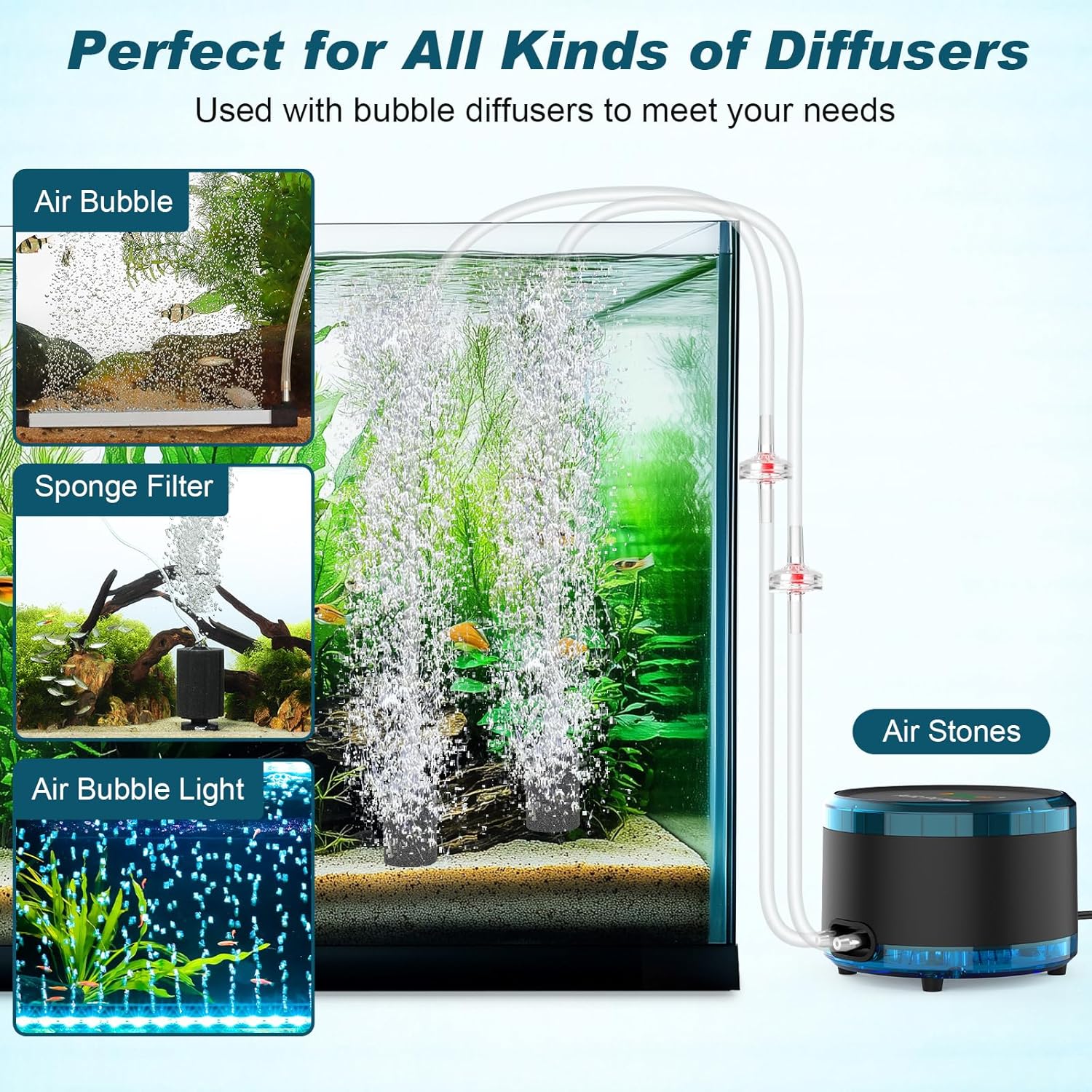 Detalle de hygger 4W Aquarium Luftpumpe – 900 L/H, Dual Outlet, einstellbarer Sauerstoffator für Aquarien bis 450 L