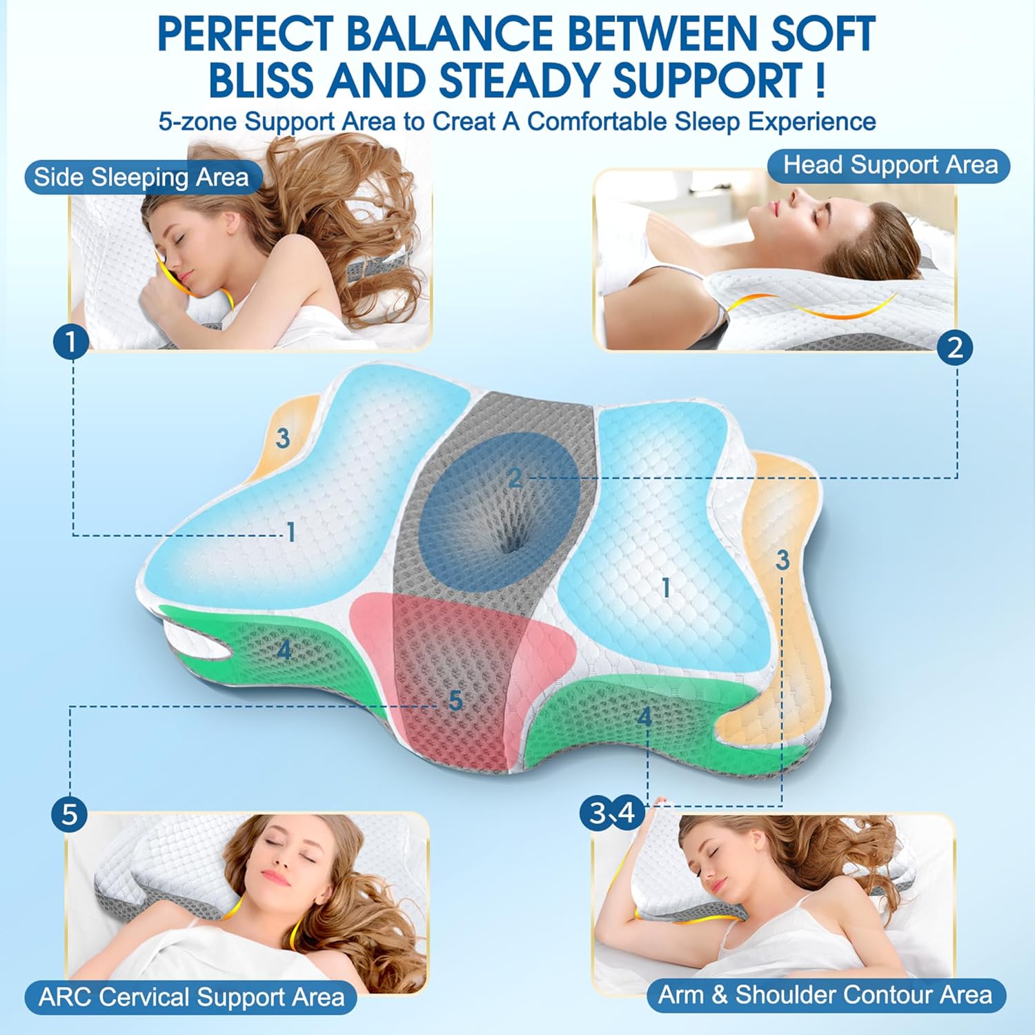 Detalle 2 de CHxxy Memory Foam Cervical Pillow