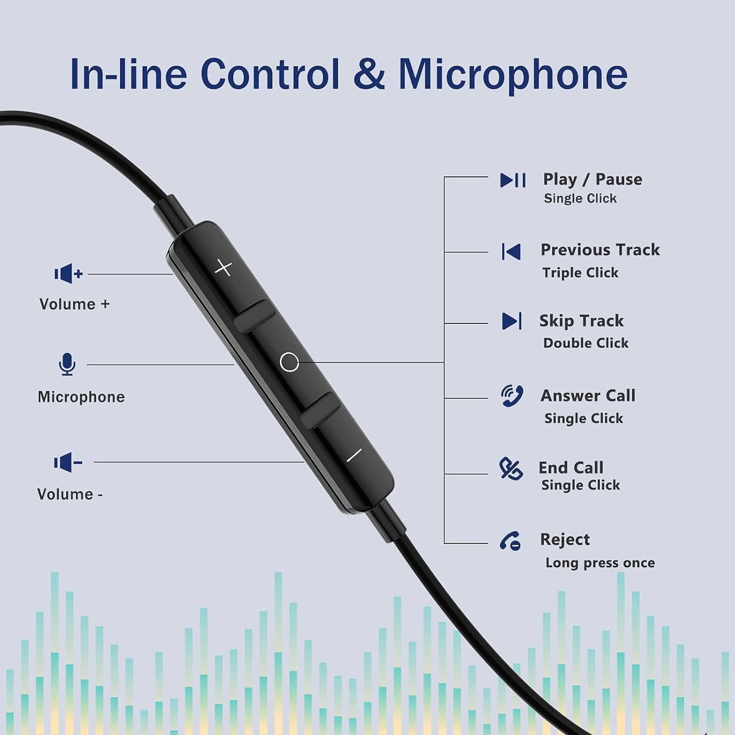 Thumbnail 2 de AILZPXX 964 USB-C Wired Earbuds with Mic, Magnetic Design and Controls