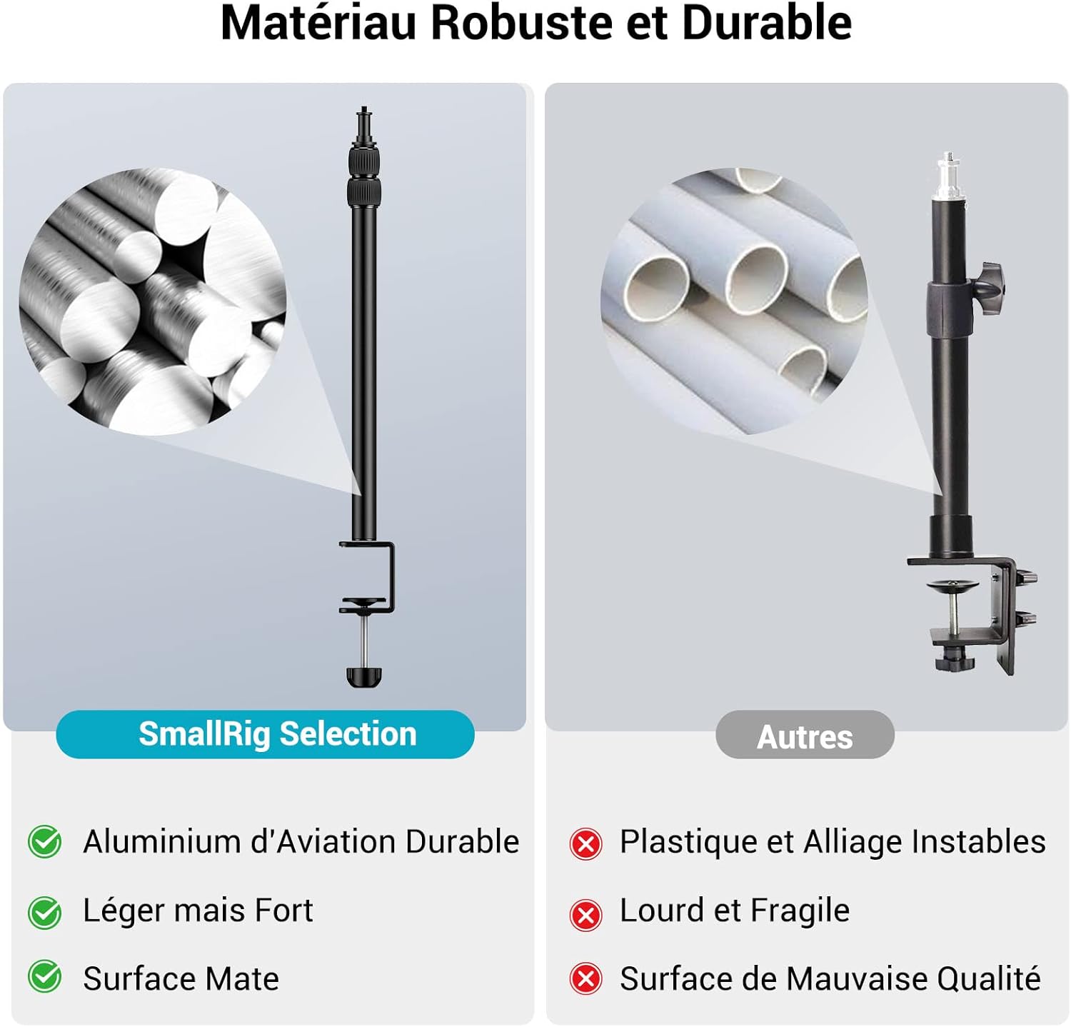 Thumbnail 6 de SMALLRIG Support de table avec rotule 1/4" et pince C (3488) — montage photo et éclairage réglable