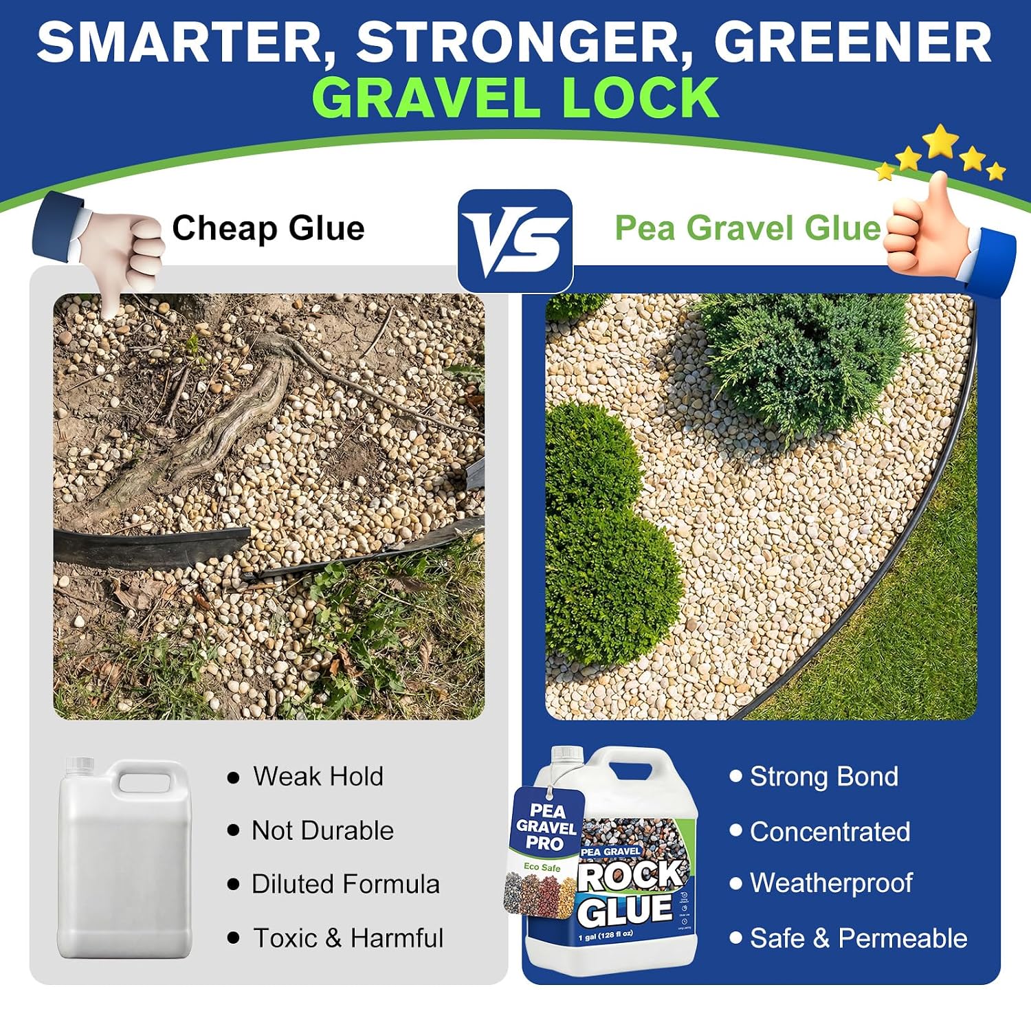 Detalle de Teexpert Gravel Glue 2-Gallon Concentrate