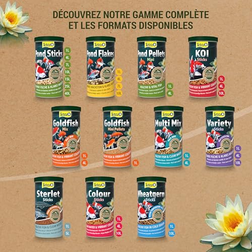 Thumbnail 5 de Tetra Pond Sticks – Alimentation quotidienne enrichie pour poissons de bassin