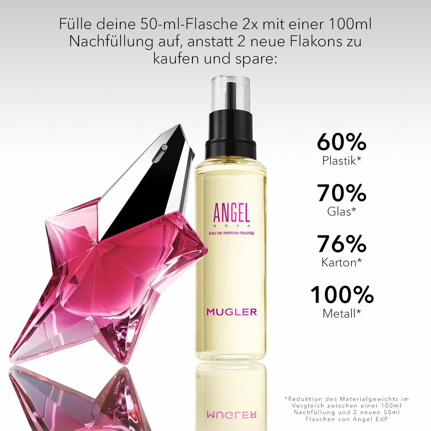 Thumbnail 2 de MUGLER Angel Nova Eau de Parfum – Nachfüllbares Damenparfum mit fruchtig-blumigem Charakter