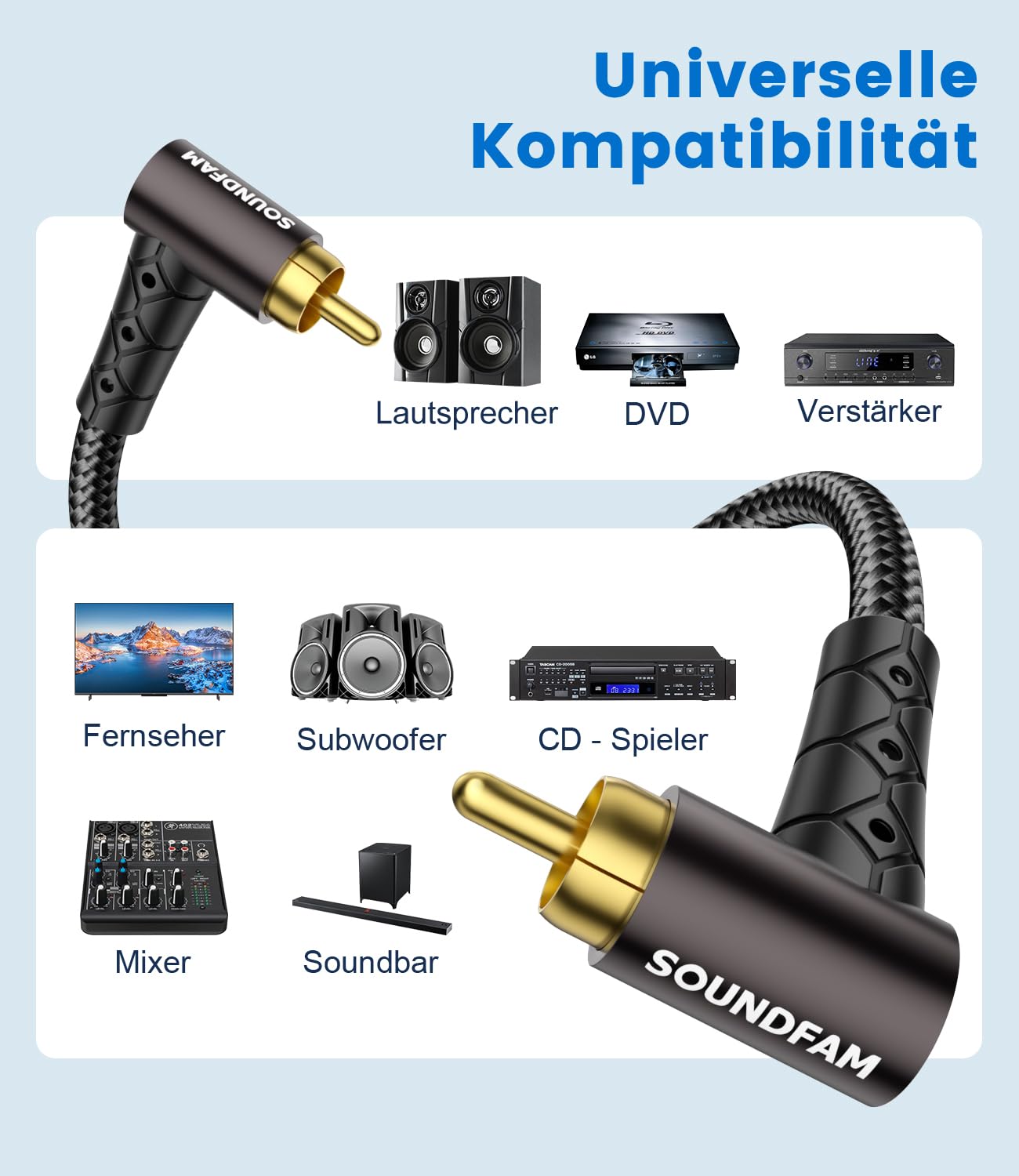 Detalle de SOUNDFAM Doppeltes 90 Grad RCA Subwoofer Kabel 1 M – 24K vergoldete Stecker, flexibles Right-Angle Kabeldesign