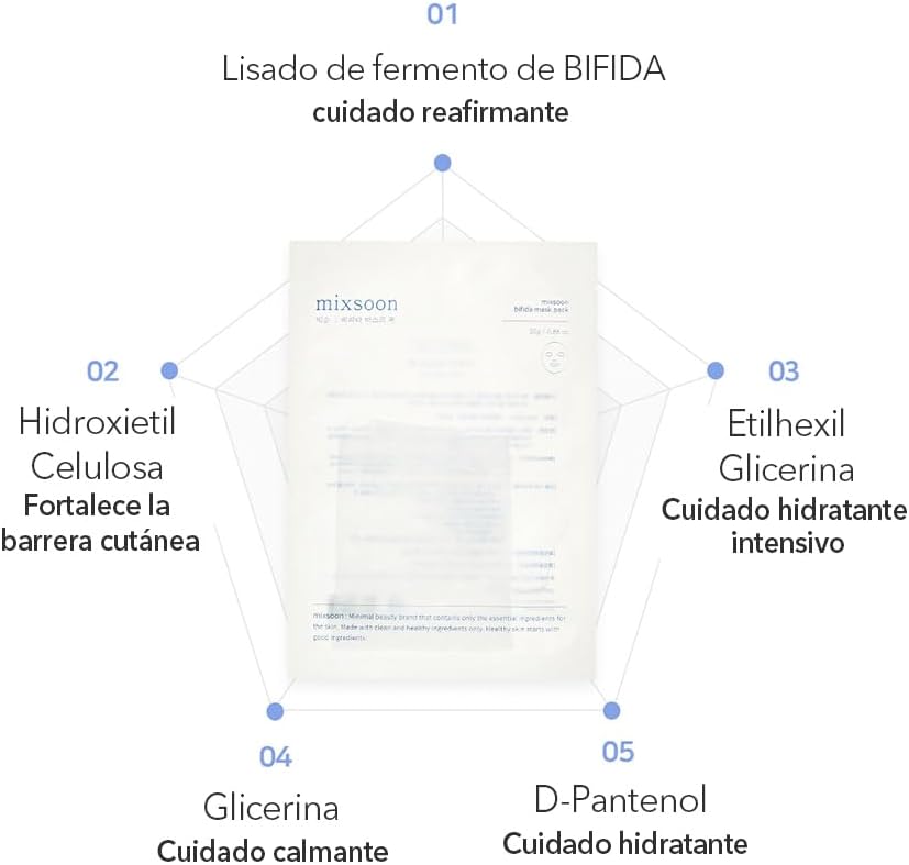 Detalle de Mixsoon Mascarilla de Tela Bifida 5 uds