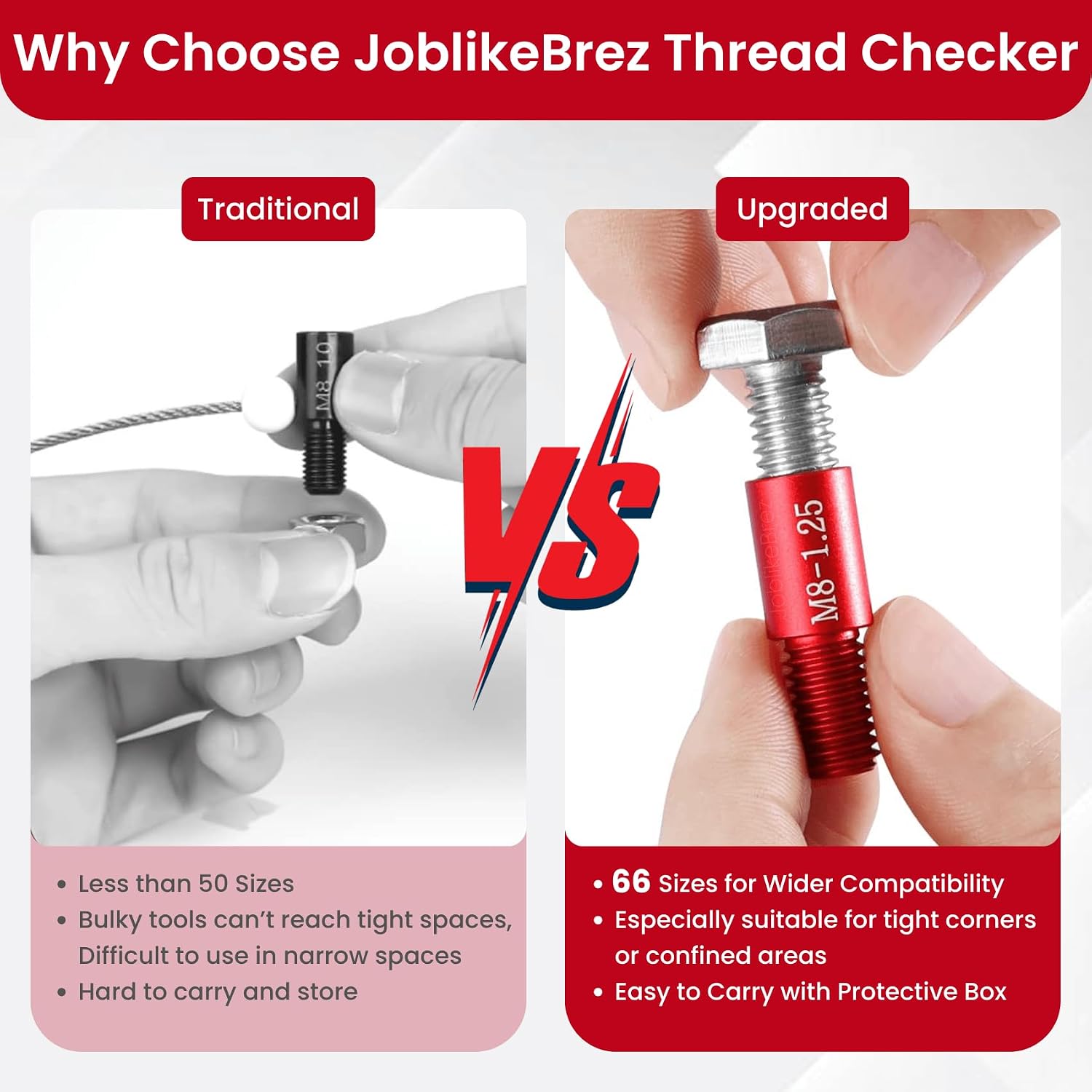 Detalle de JoblikeBrez 66-Piece Thread Checker Set, SAE and Metric Sizes