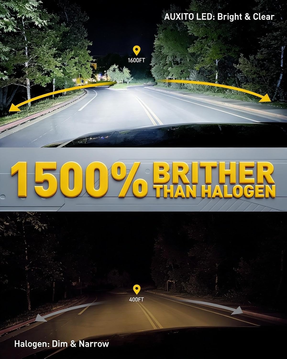 Thumbnail 1 de AUXITO 9005 H11 LED Bulbs Combo — 100000 Lumens, 6500K Cool White, CAN-Bus Ready, 4 Pack