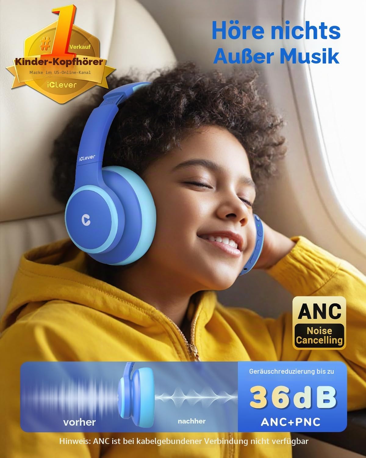 Detalle 2 de iClever Kinder Noise Cancelling Kopfhörer Blau