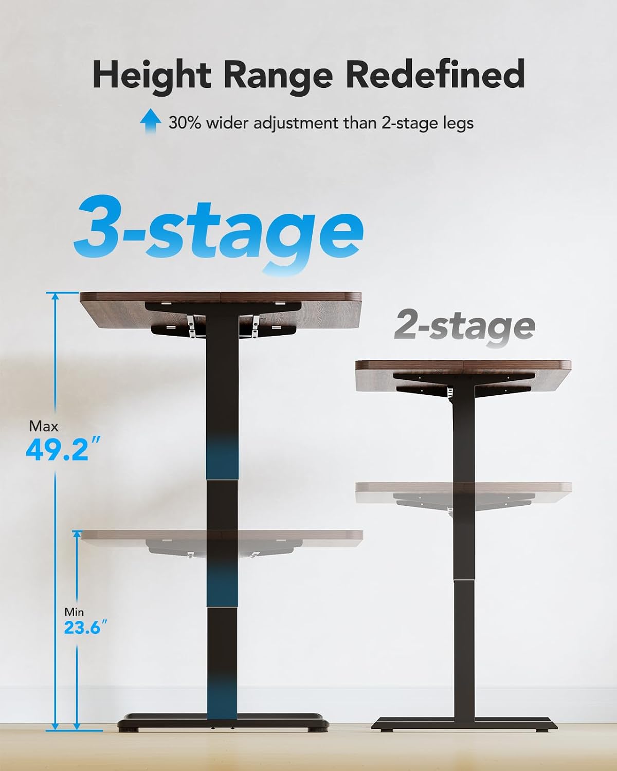 Detalle 2 de HUANUO Standing Desk Frame, 3-Stage