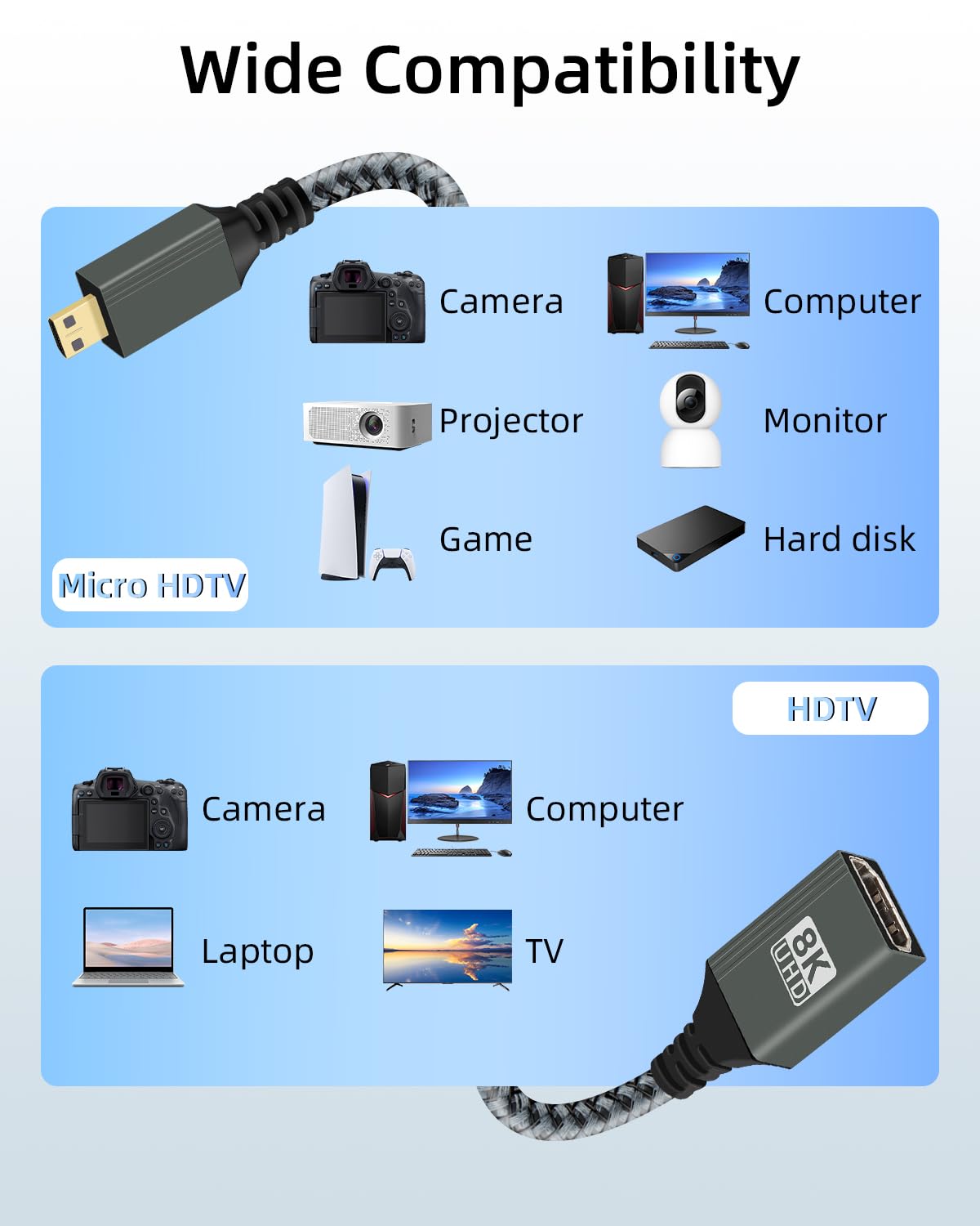 Thumbnail 6 de RIIEYOCA 8K HDTV 2.1 90° Micro HDTV Adapter Cable (15cm) – Male to Female
