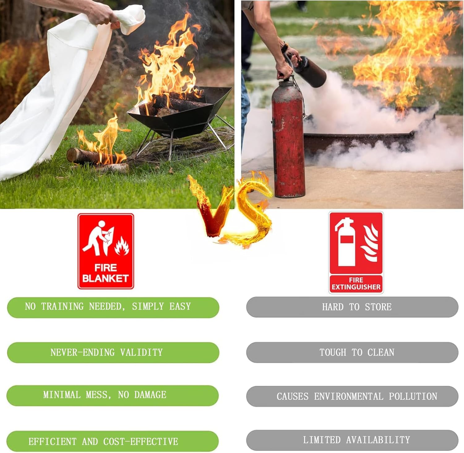 Thumbnail 2 de TechBest Löschdecke Küche Feuerlöschdecke 1 m x 1 m (DIN EN 1869:2019) aus Glasfaser für Fettbrände