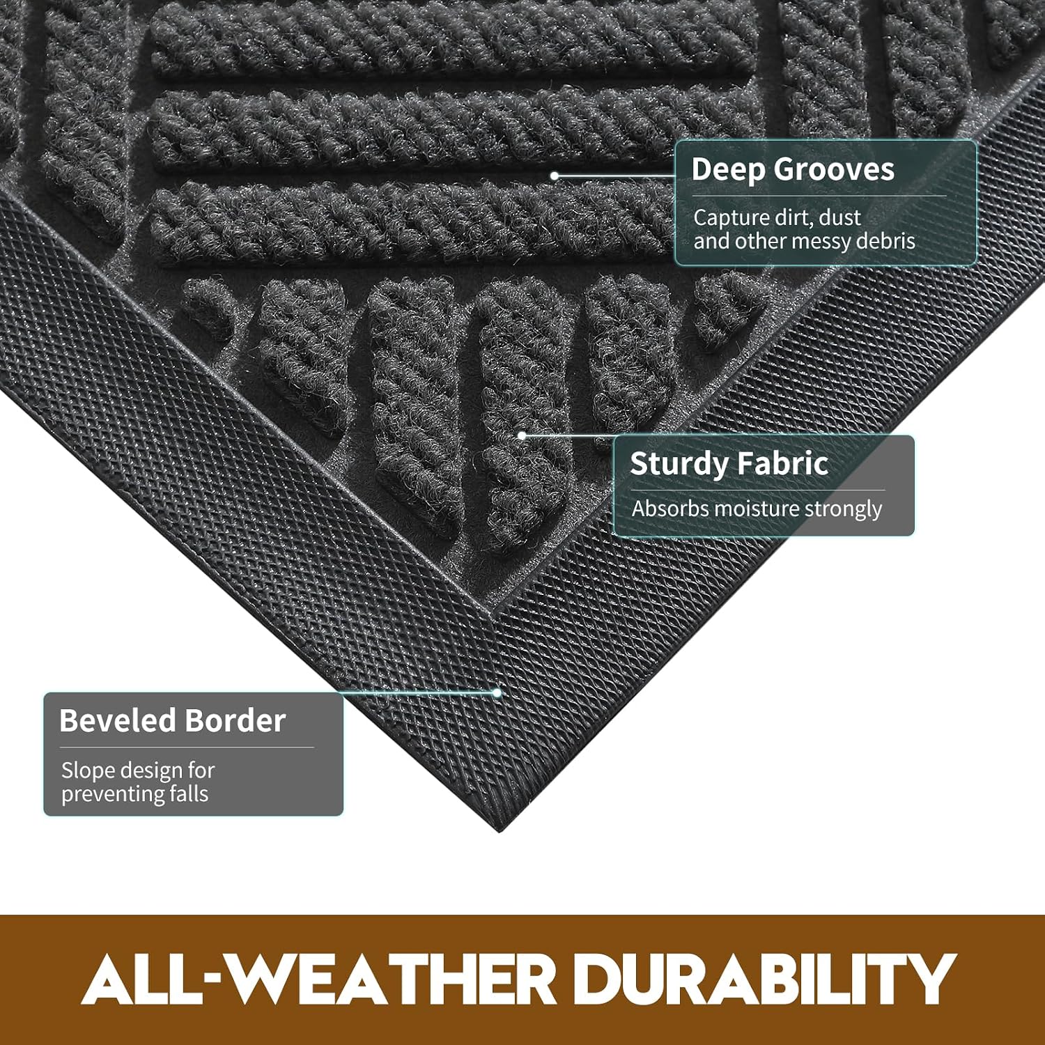 Detalle de WELDUN Front Door Mat, 47.5 x 35.5-Inch Gray Low-Profile Non-Slip Doormat