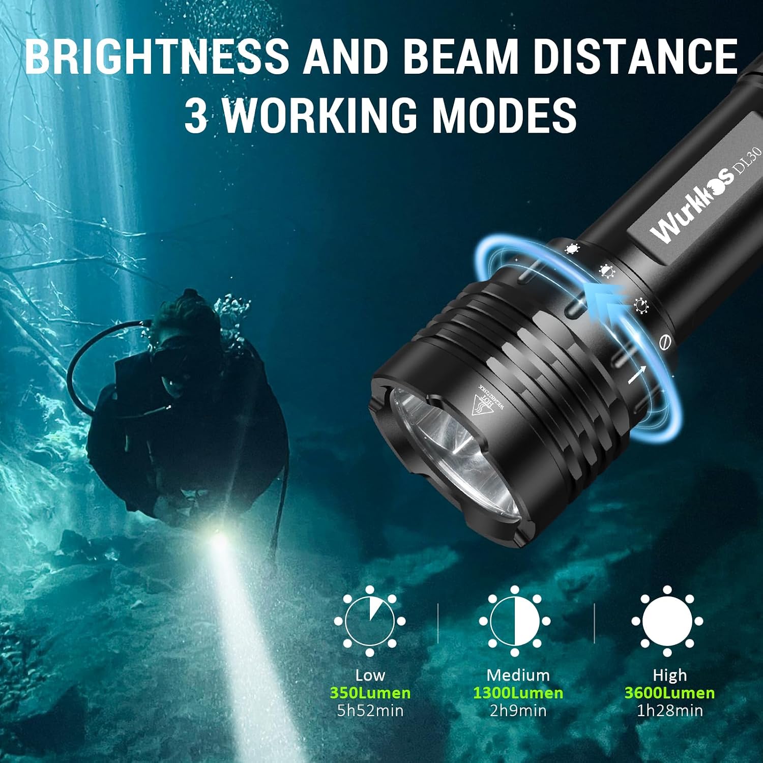 Detalle de Wurkkos DL30 Dive Light: 3,600-Lumen LED, 100m Waterproof, Aluminum