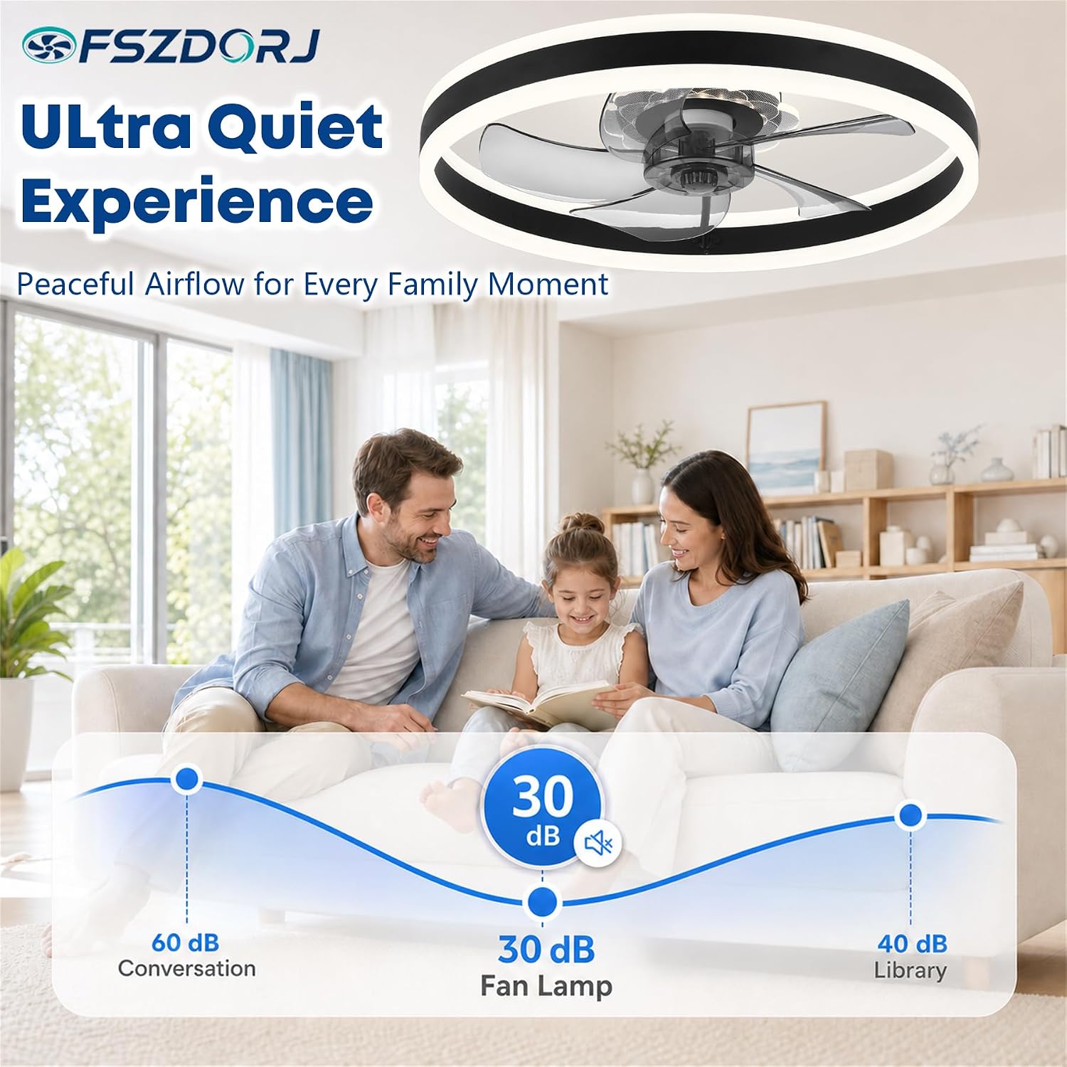 Thumbnail 5 de Fszdorj 20-inch Ceiling Fan