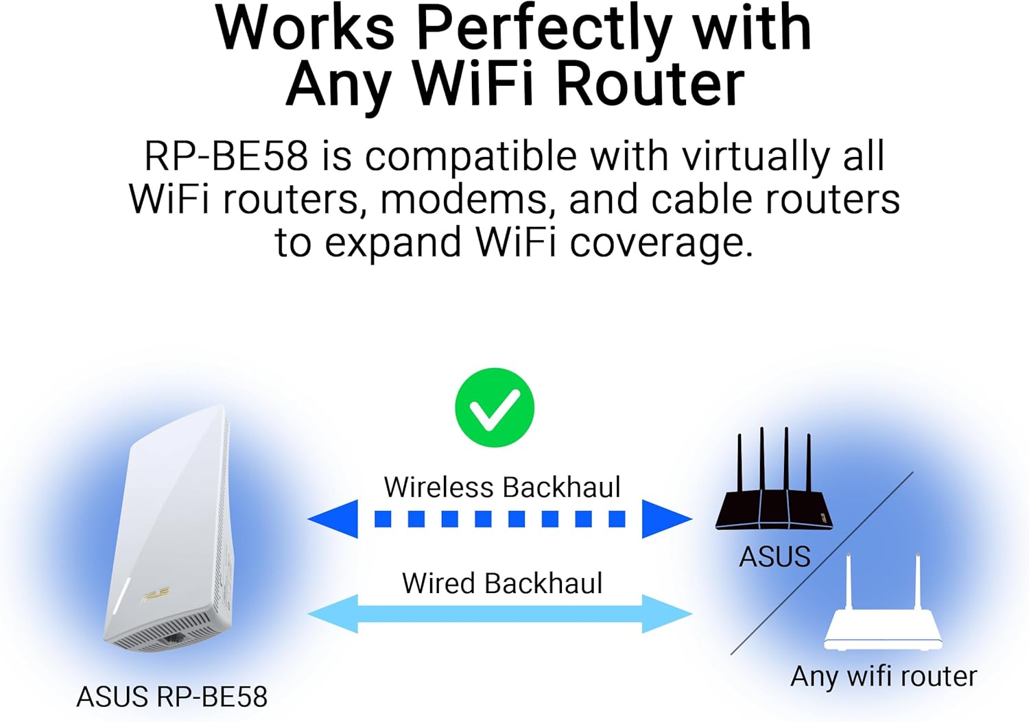 Thumbnail 2 de ASUS RP-BE58 BE3600 Dual-Band WiFi 7 AiMesh Repeater (bis zu 3.600 Mbps) mit nahtlosem Mesh
