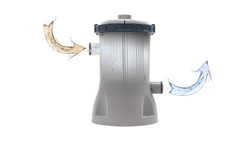 Detalle 2 de BESTWAY Depuradora de Filtro de Cartucho de 2.006 litros/hora para piscinas desmontables