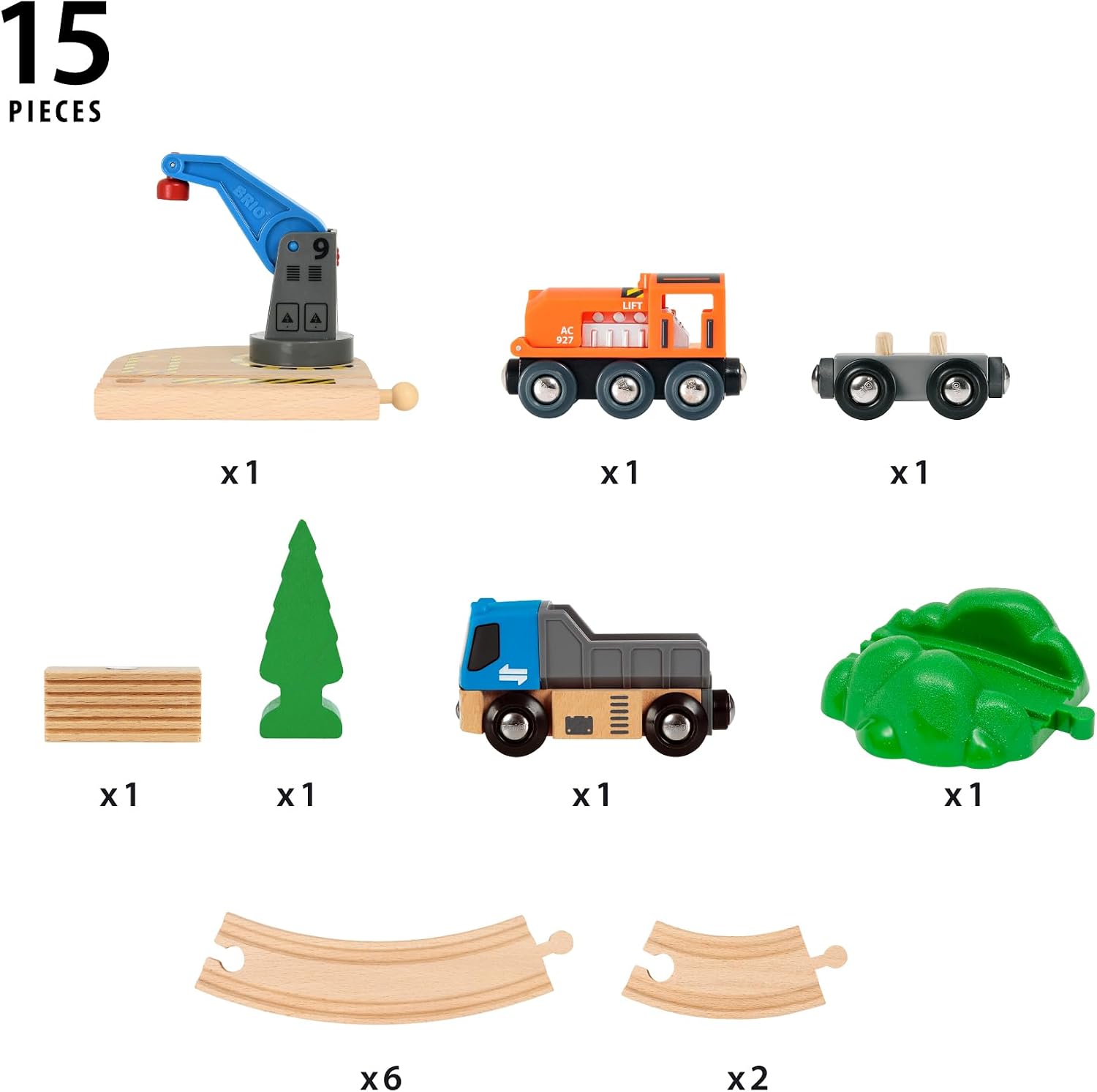 Detalle 2 de BRIO toy train set 36028