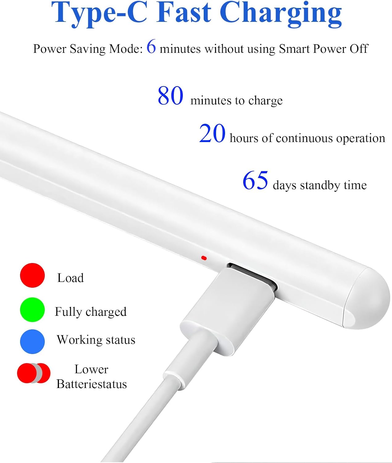 Thumbnail 2 de Kenkor Active Stylus Pen for iPad and Tablets (Magnetic, Rechargeable, 1.5 mm Tip)