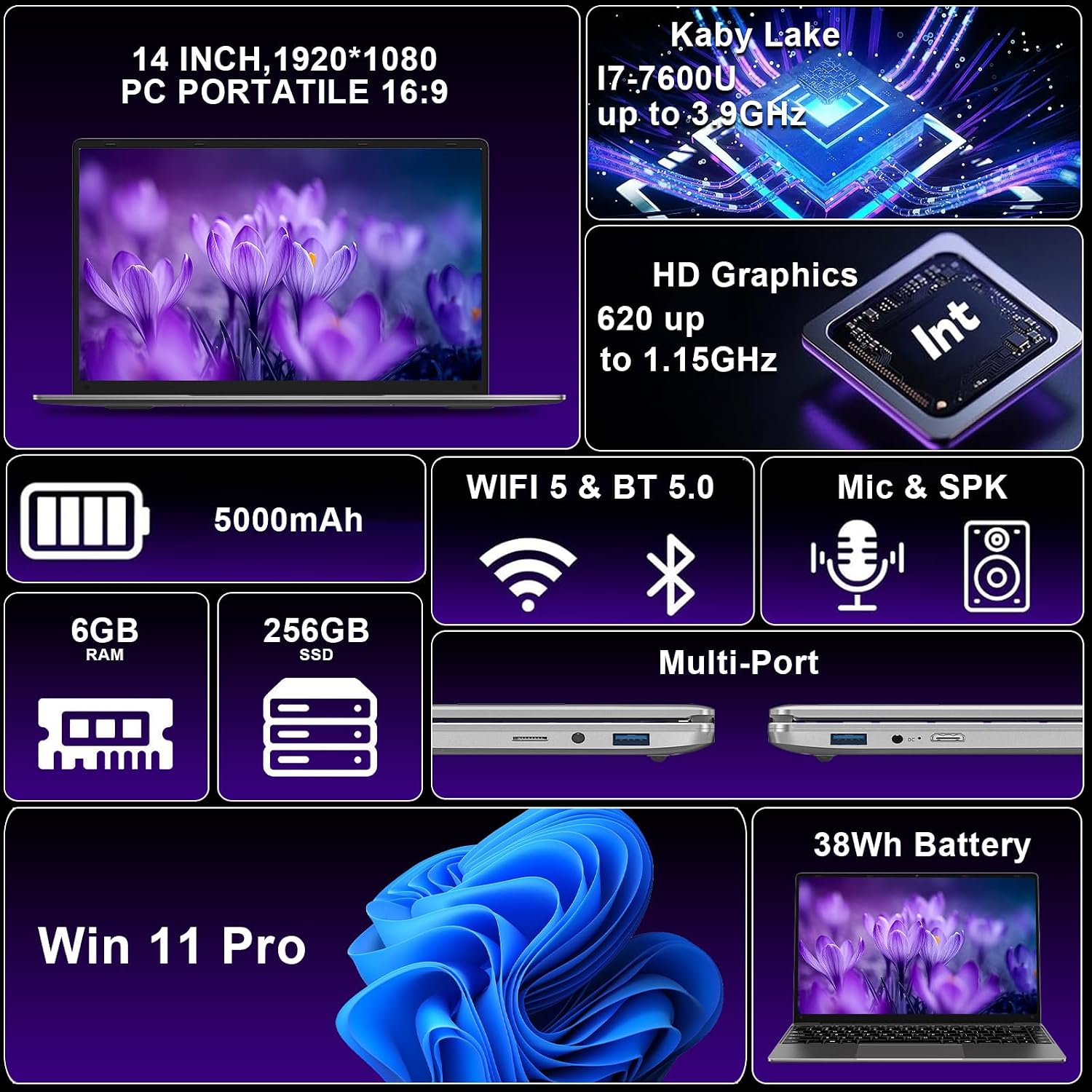 Thumbnail 1 de bvate PC Portatile 14'' con Windows 11, 256 GB SSD, Celeron N4020, espansione SSD fino a 1 TB – Grigio