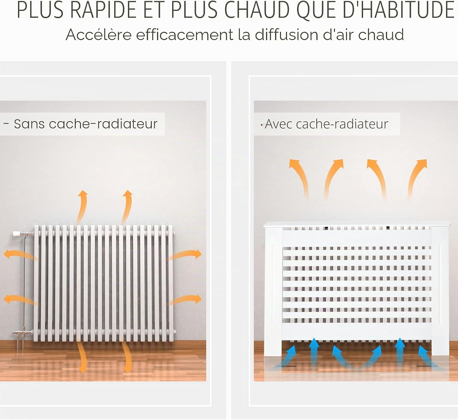 Detalle de HOMCOM Cache-radiateur design à lattes 112x19x81 cm – MDF blanc