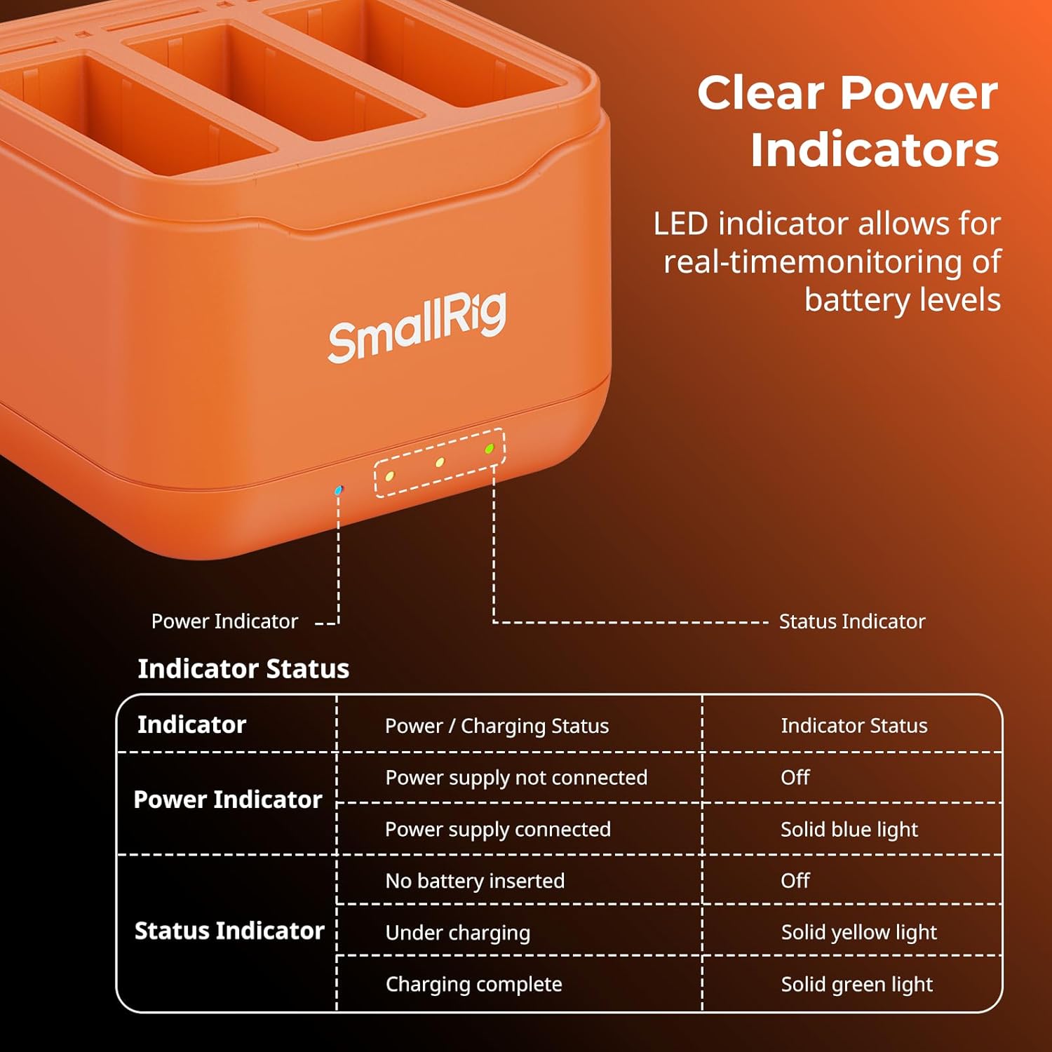 Thumbnail 4 de SmallRig chargeur triple de batterie pour DJI Action 6 / Action 5 Pro / Action 4 / Action 3 et Osmo 360