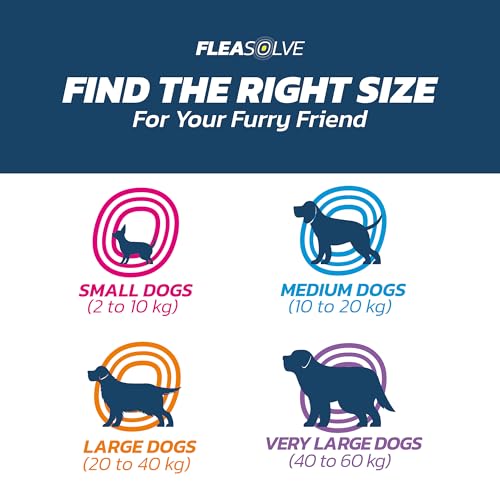 Thumbnail 6 de Dog Flea Treatment Large Dog x 2 – Spot-on Flea & Tick Treatment for 20–40 kg