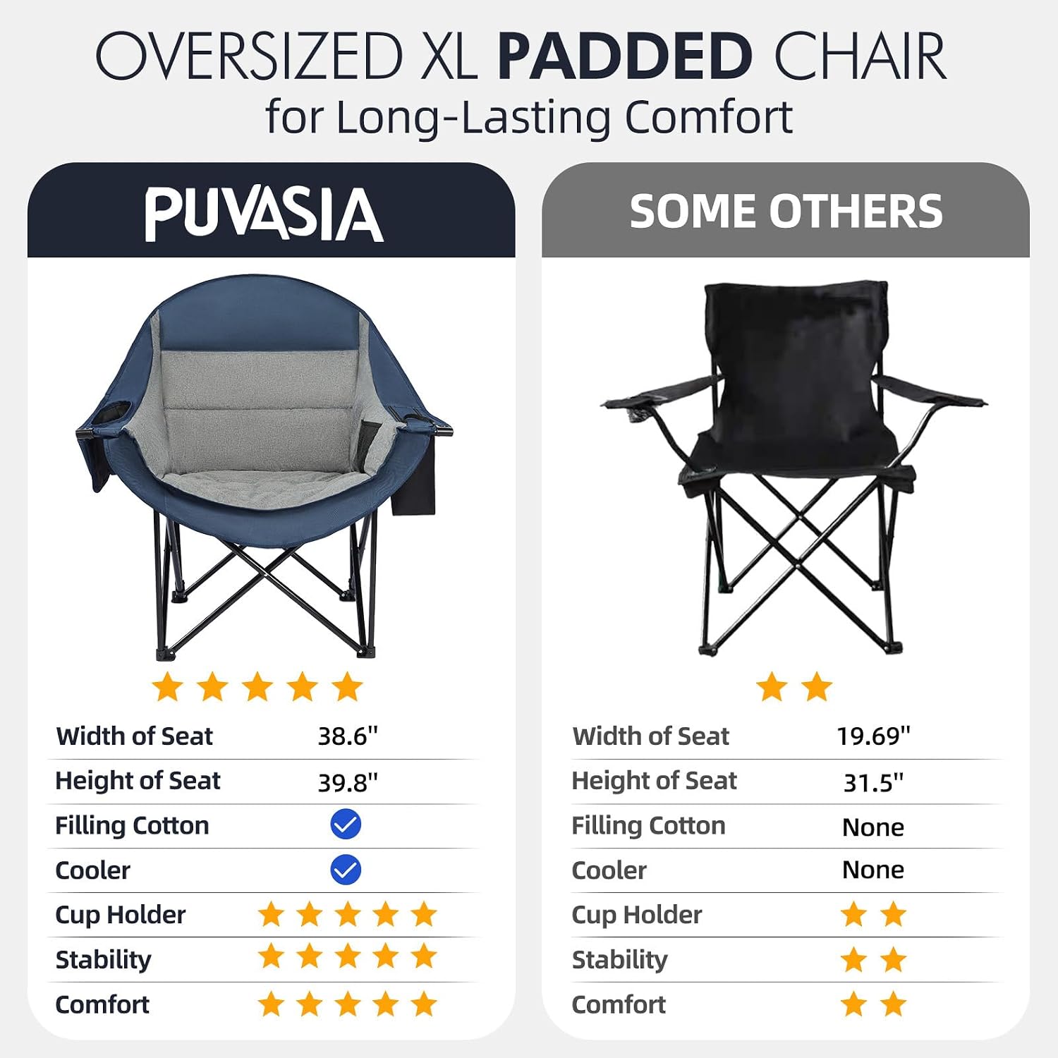 Thumbnail 6 de Oversized Camping Chair, 2-Pack