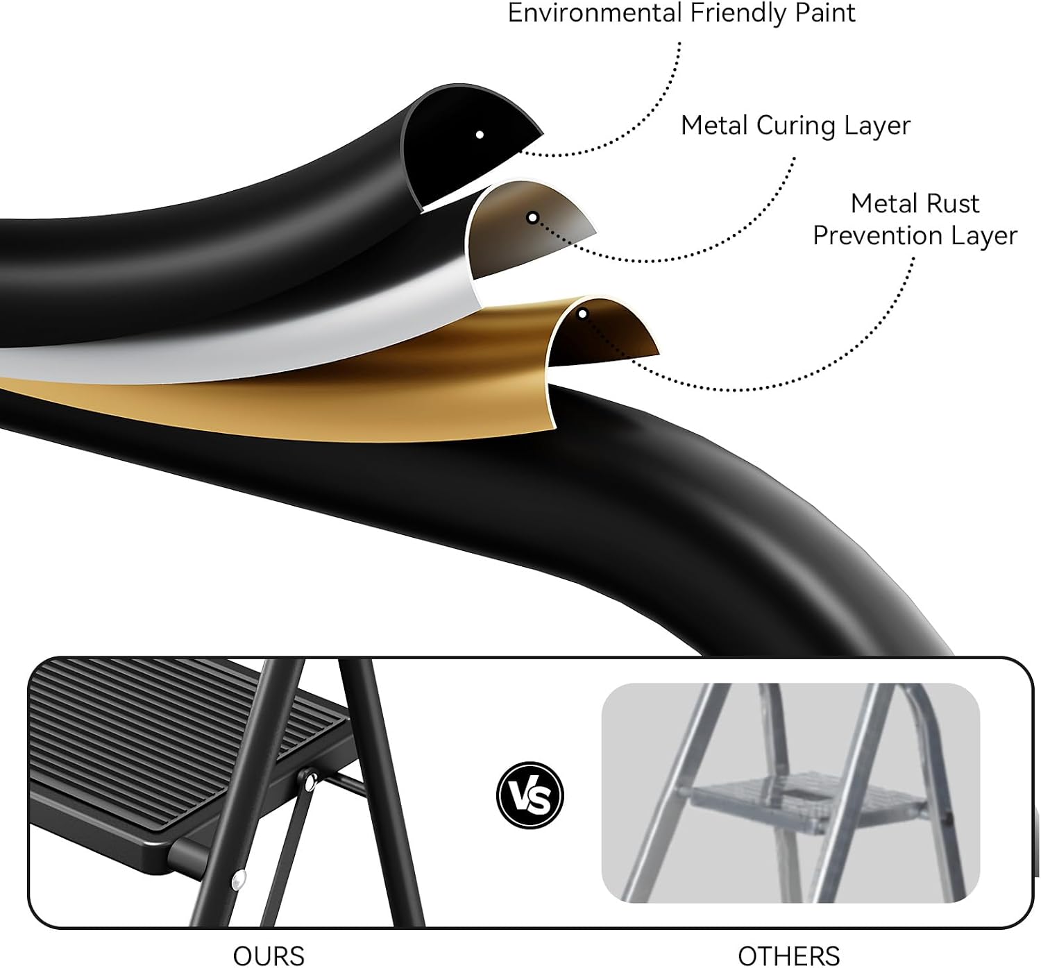 Detalle 2 de KINGRACK 3 Step Folding Ladder – Sturdy, Lightweight Steel Stool with Non-Slip Pedals