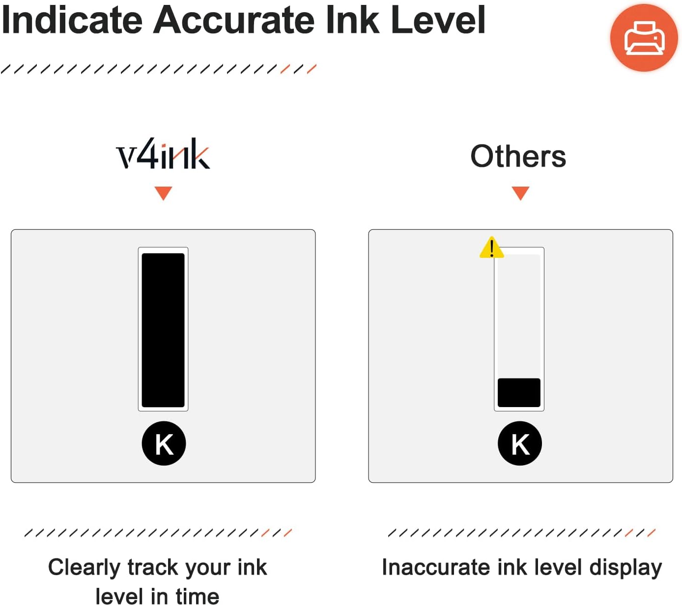 Detalle de v4ink CF258A 58A Black Toner Cartridge, 2-Pack with Chip, 6,000 Pages