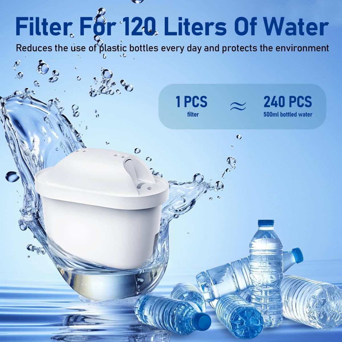 Thumbnail 5 de WaterJingYi Maxtra Pro compatible 12-pack water filters 💧
