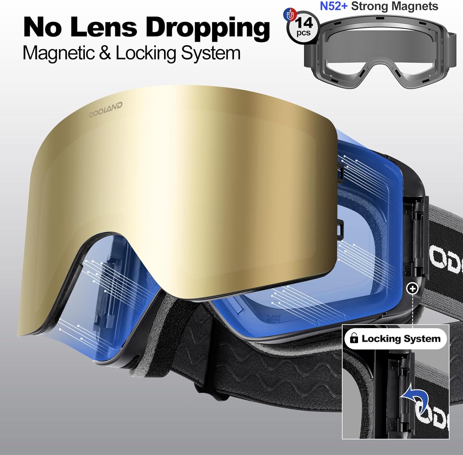 Detalle de Odoland Ski Goggles Frameless 170° View