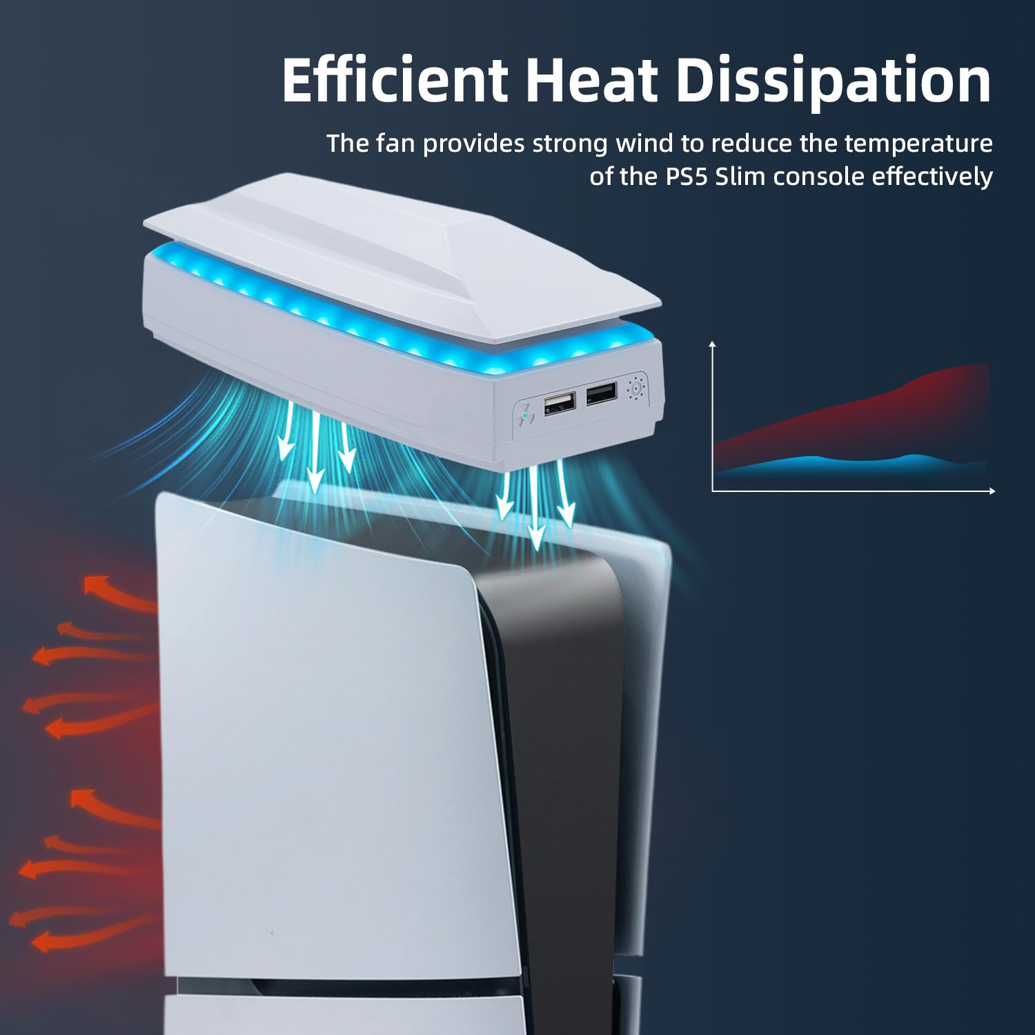 Detalle de Mcbazel Kühler für PS5 Slim (Disk/Digital) mit 3-stufiger RGB-Beleuchtung, oberem Kühlventilator und 2× USB 2.0 – Weiß