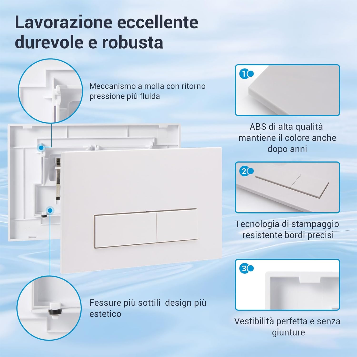 Detalle de Mendorio Placca di Comando WC 246×164 mm