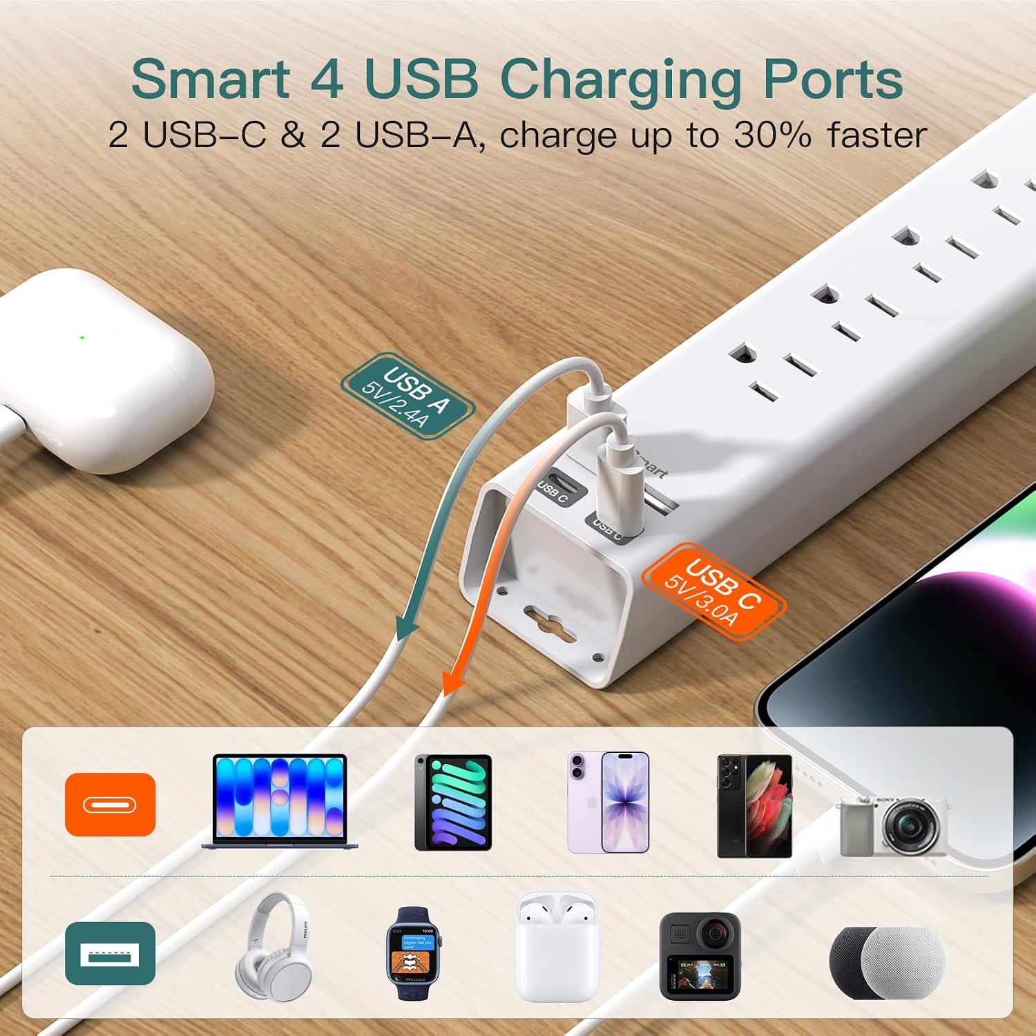 Detalle 2 de Addtam Power Strip 15-Foot Cord